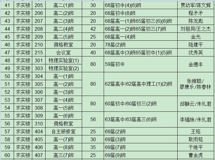 教室安排3.jpg