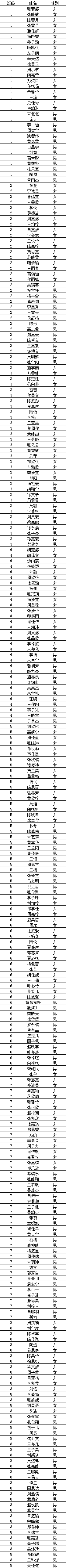 QQ图片20190730135120.png
