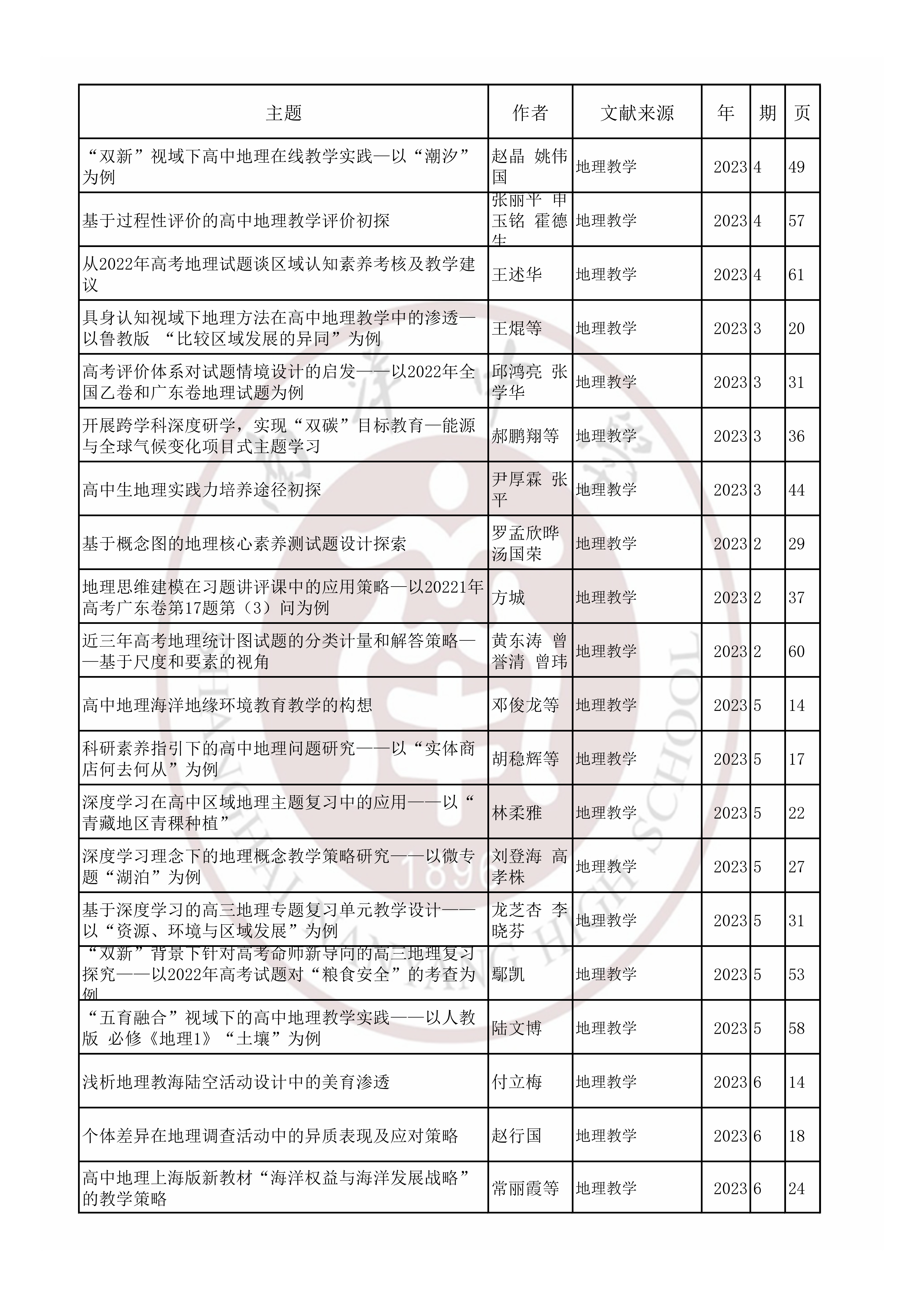 地理202302.jpg