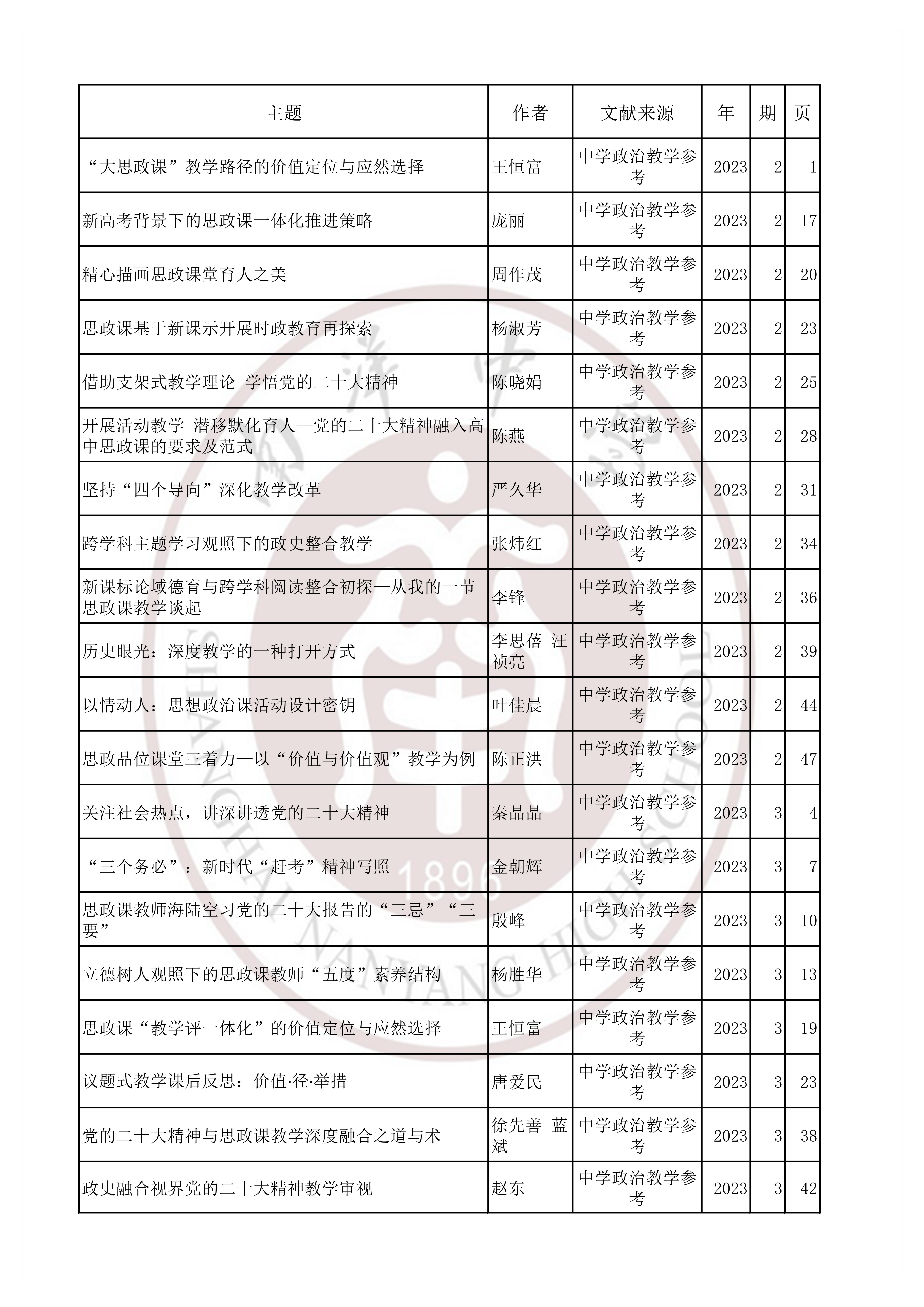 政治202301.jpg