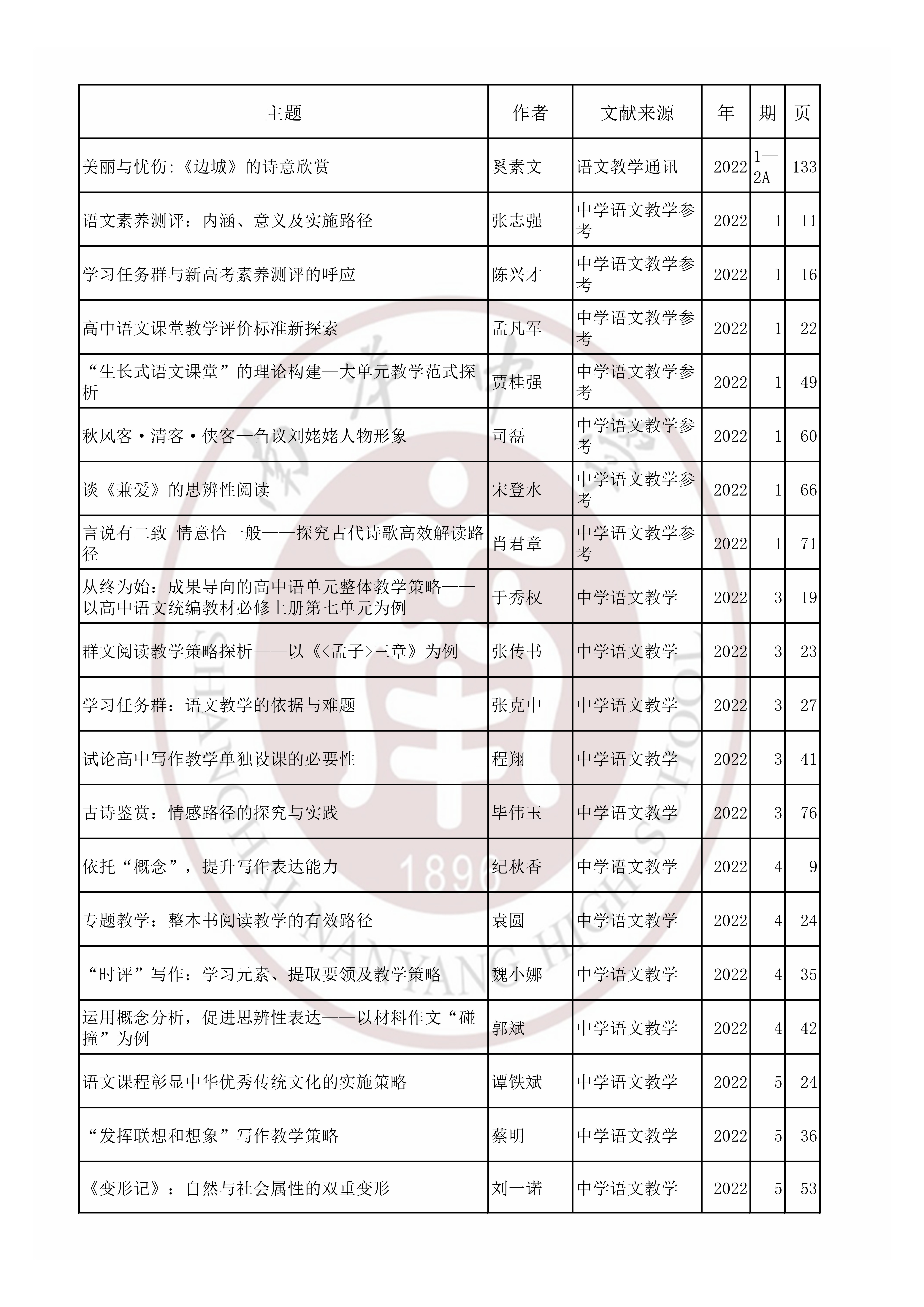 语文202202.jpg