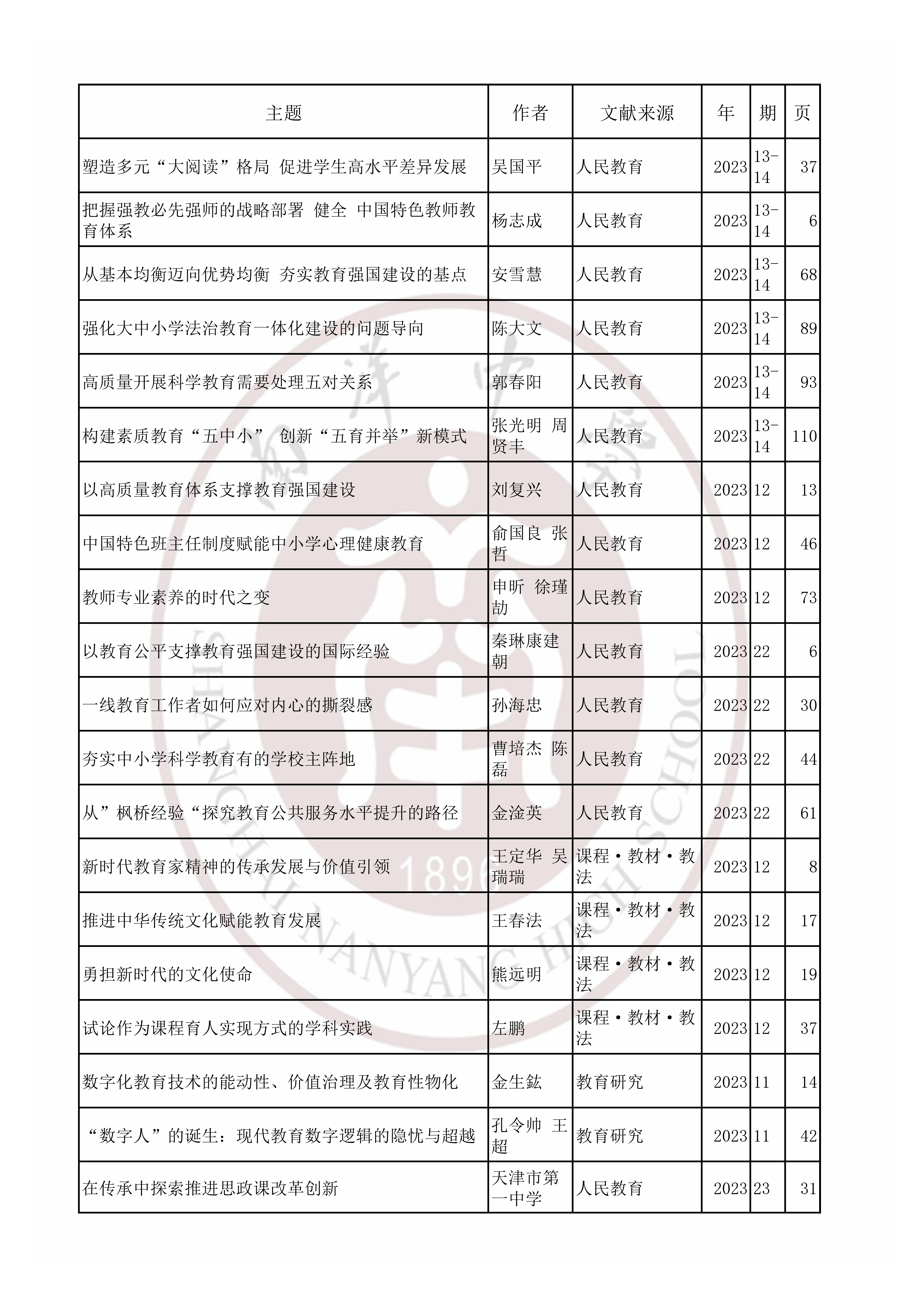 教育教学202309.jpg