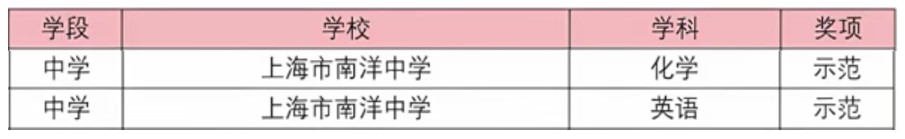 名单1.jpg 名单1.jpg