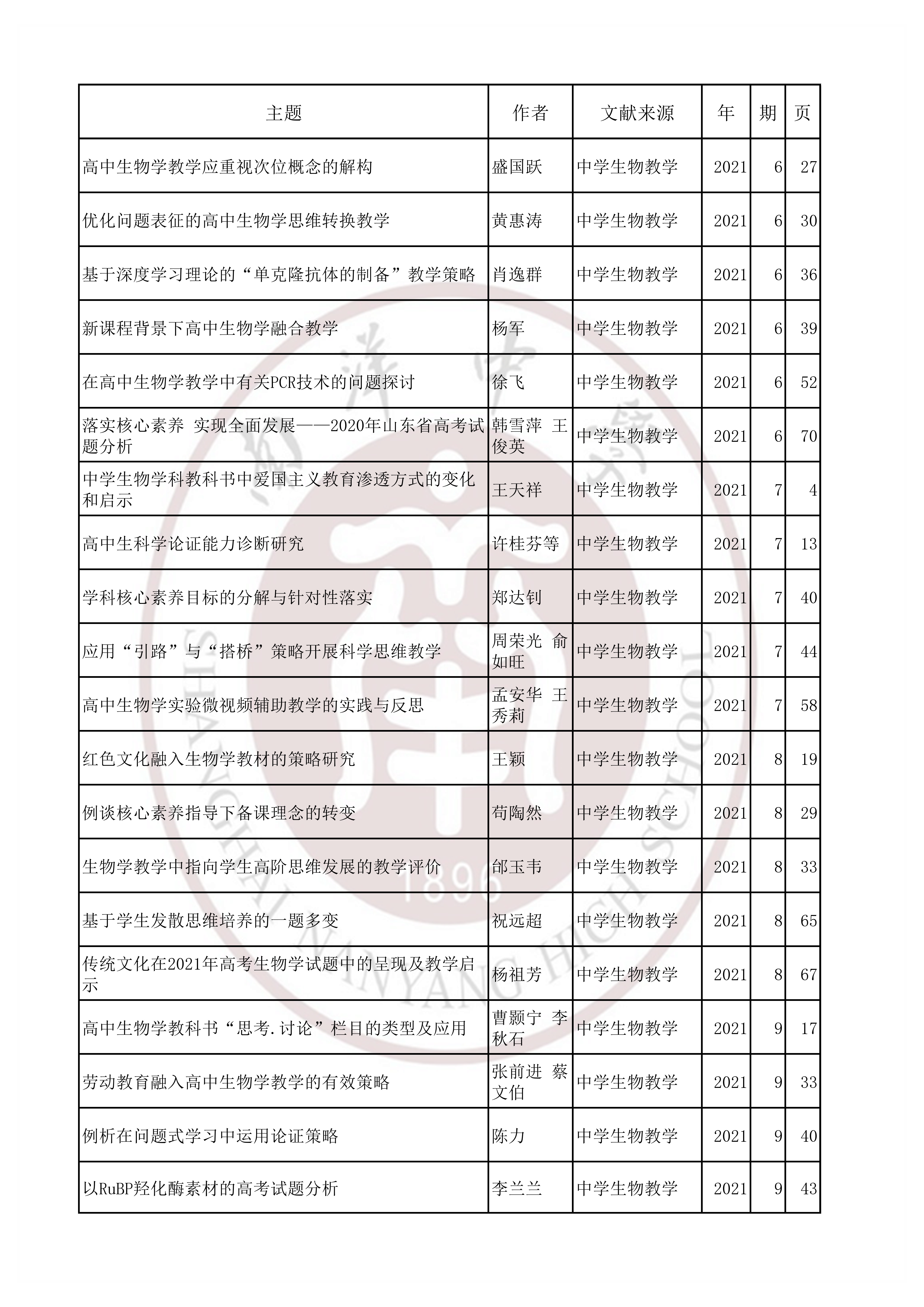 生物202105.jpg