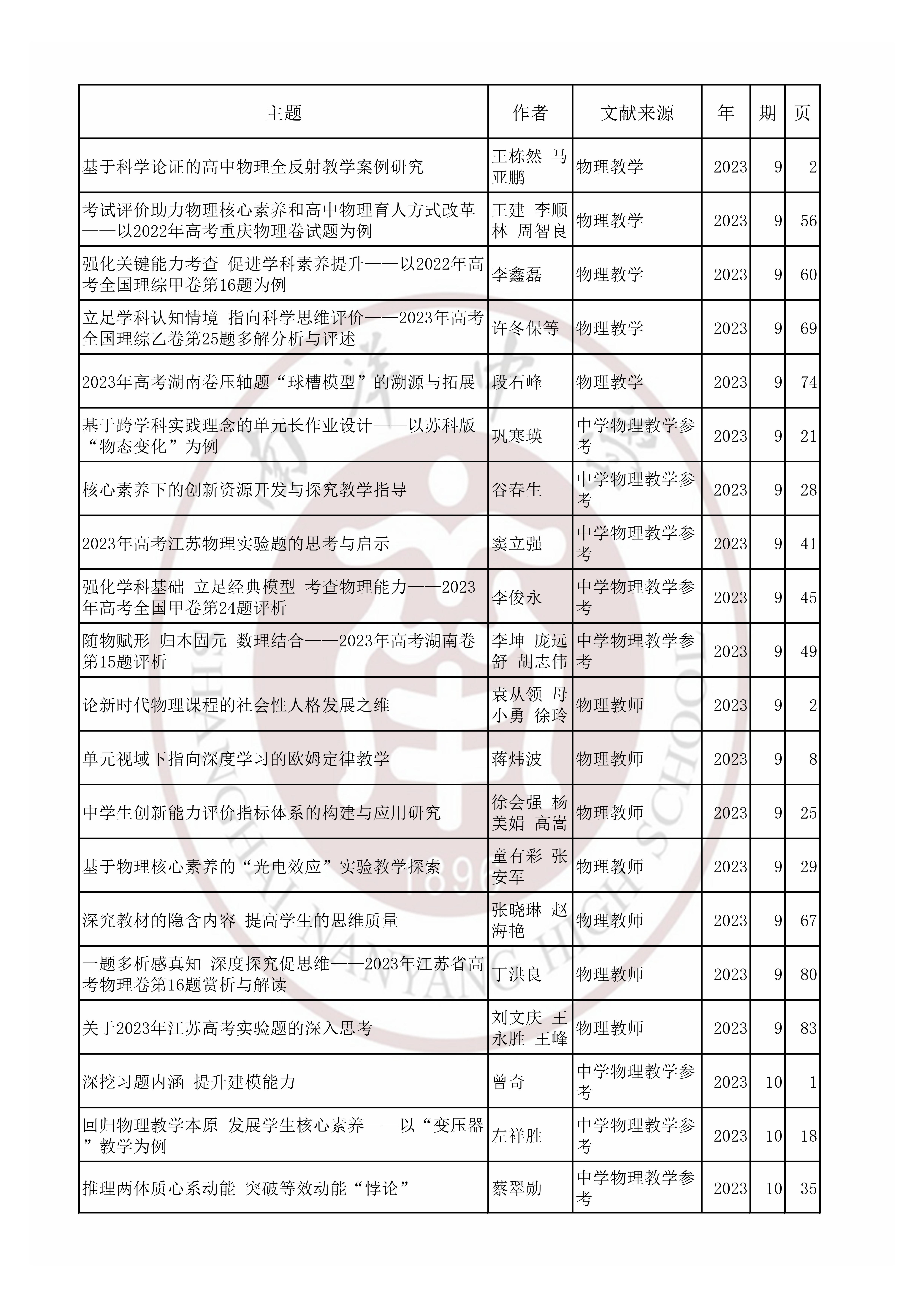 物理202308.jpg