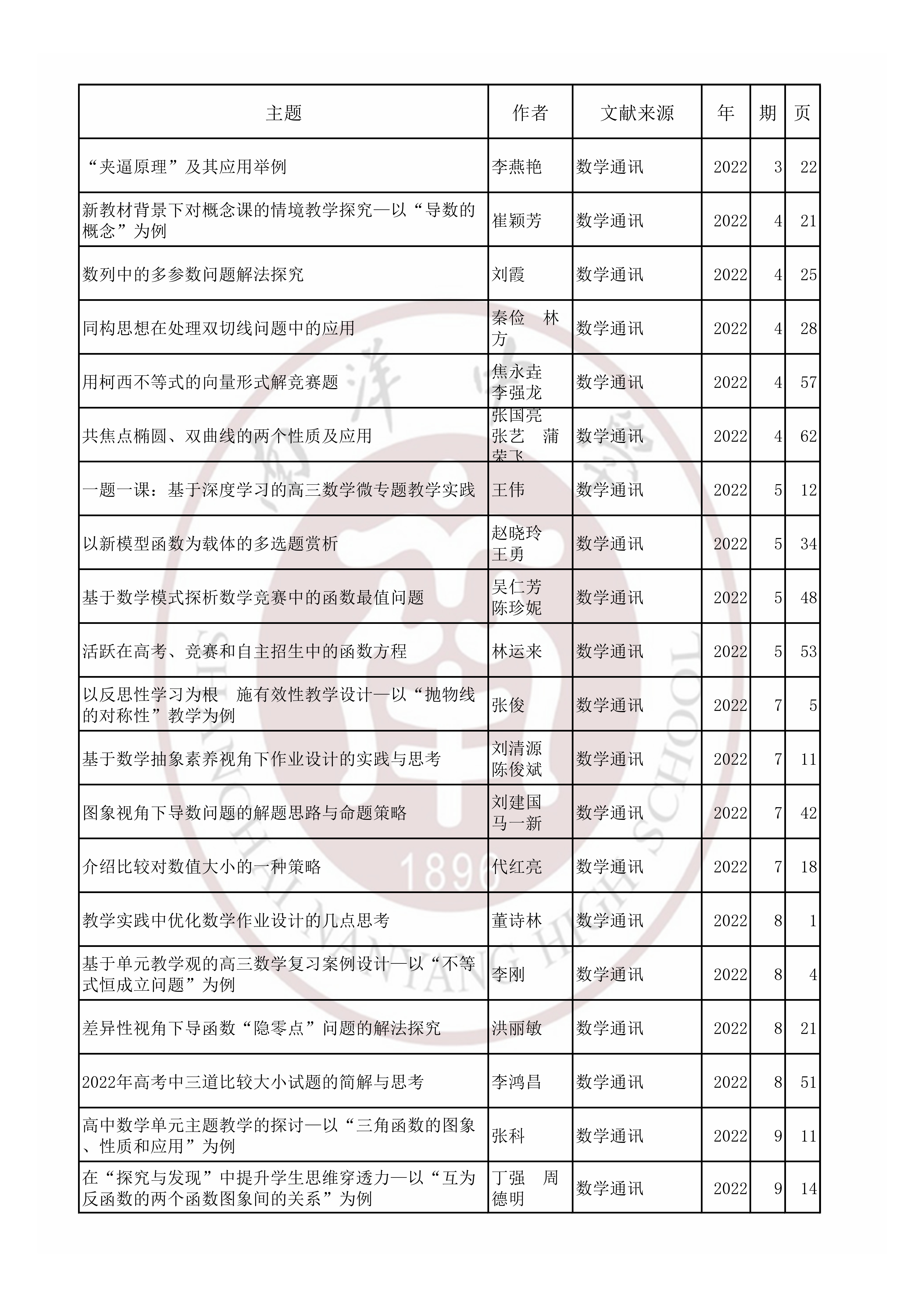 数学202206.jpg