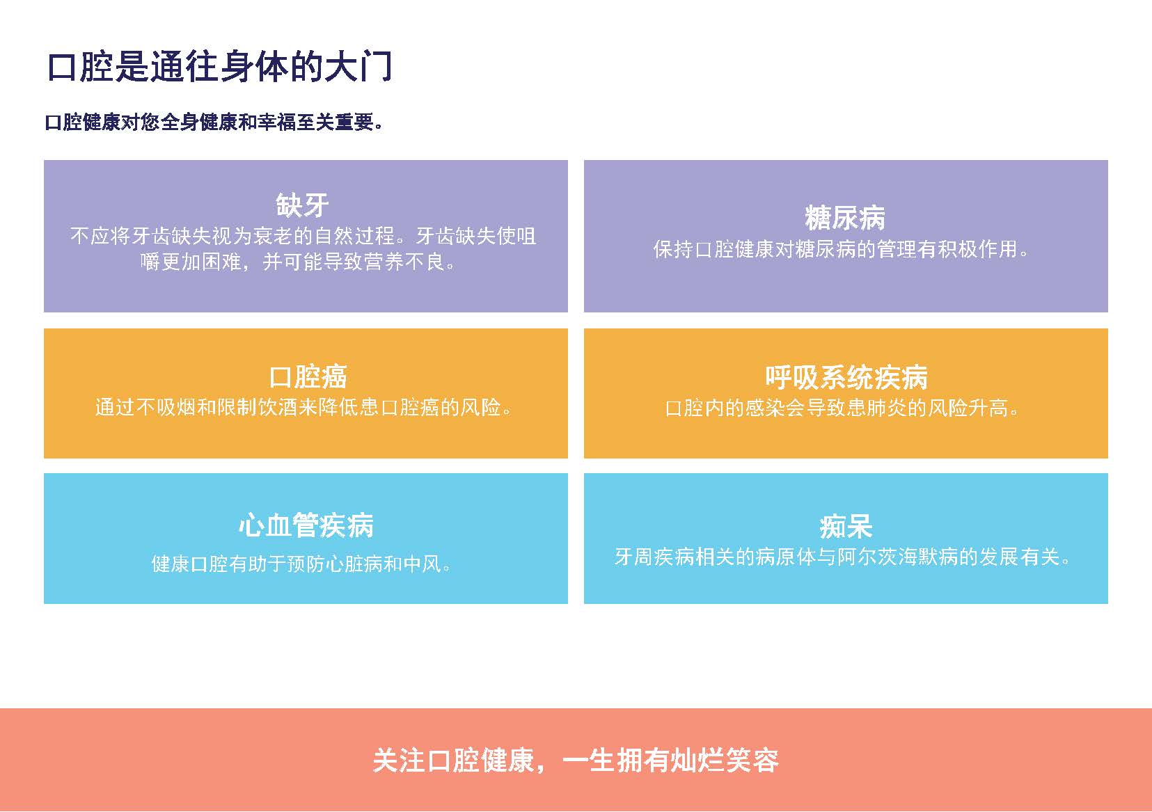 20230313世界口腔健康日口腔科普_页面_12.jpg