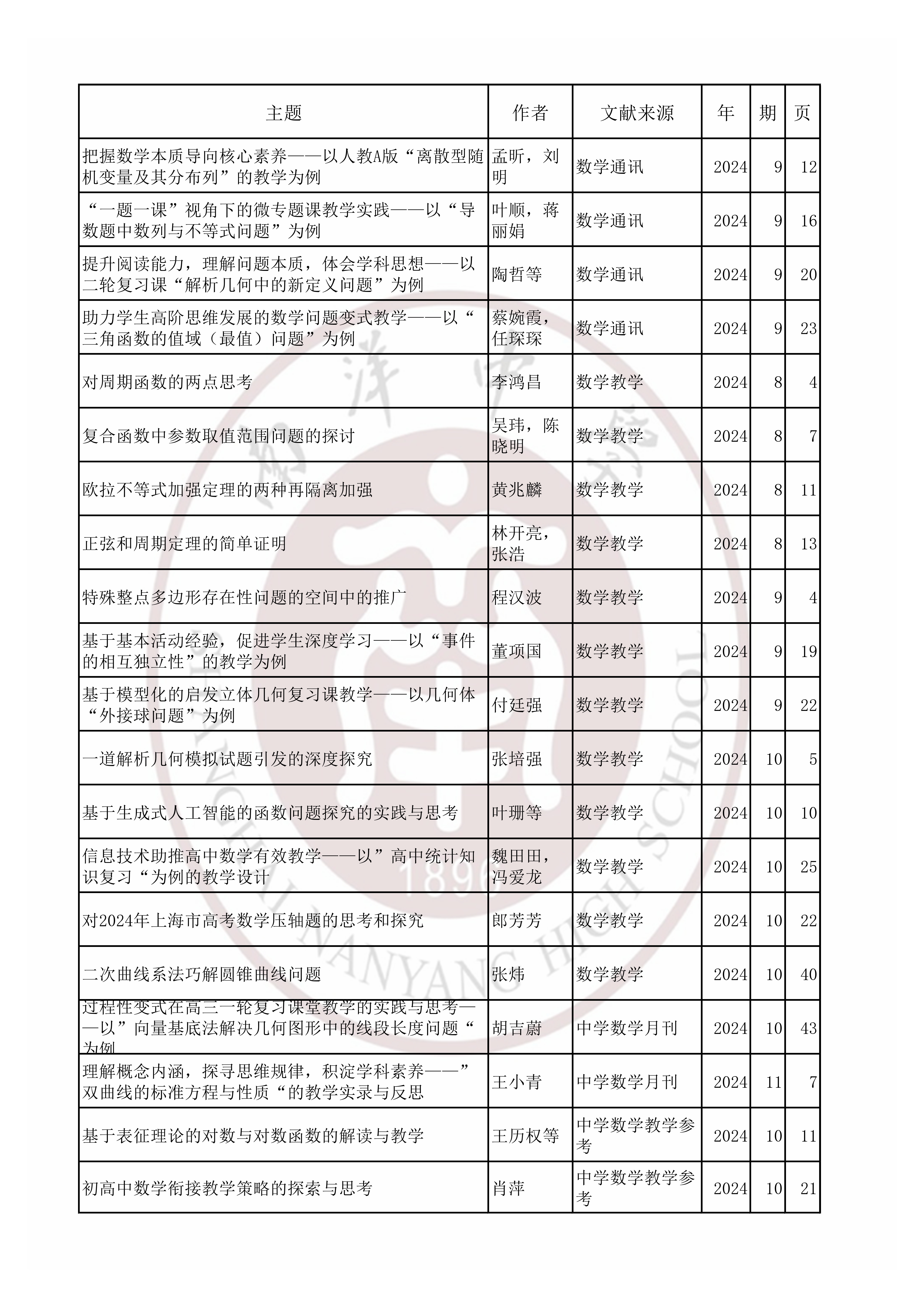 数学202409.jpg