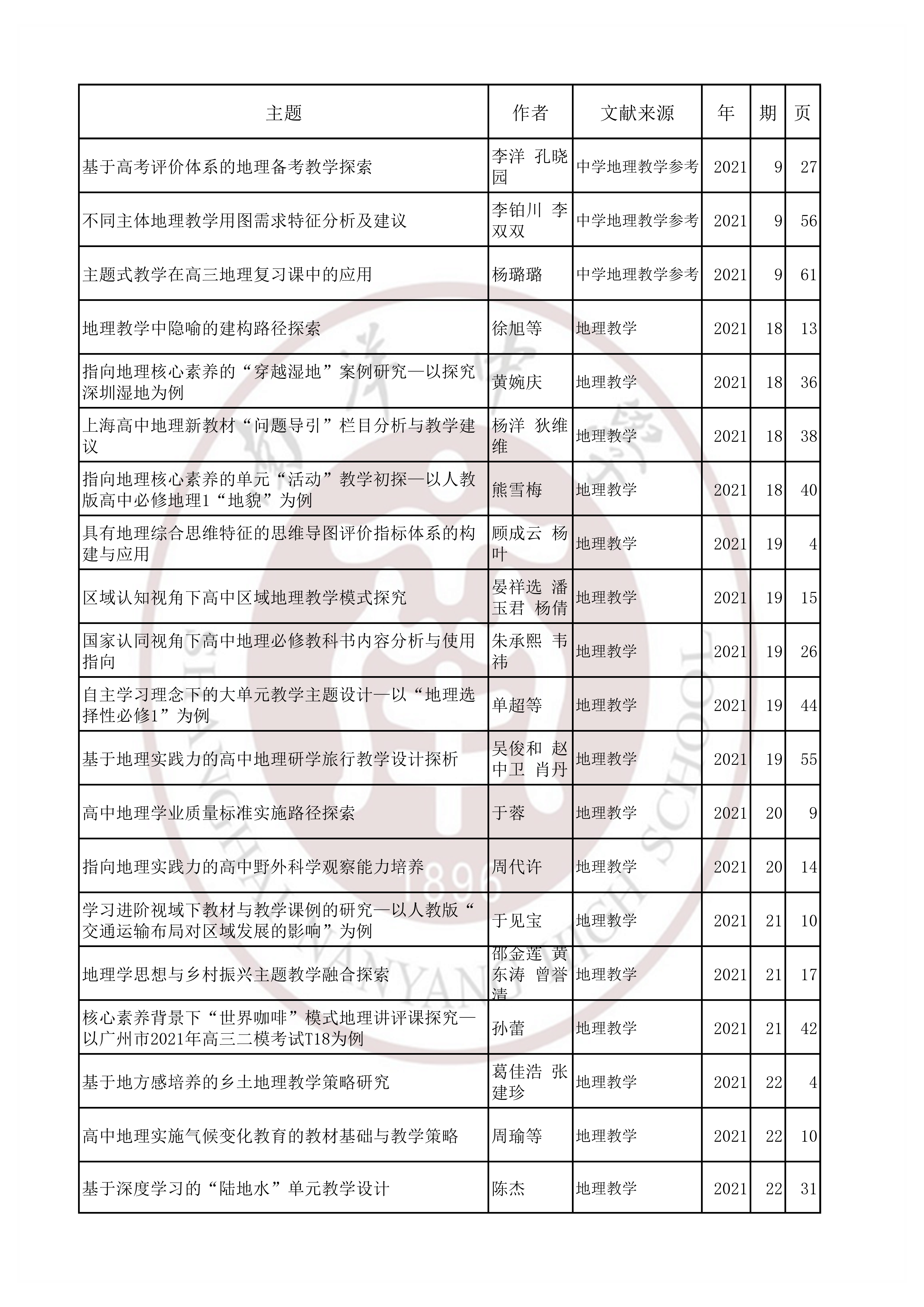 地理202107.jpg