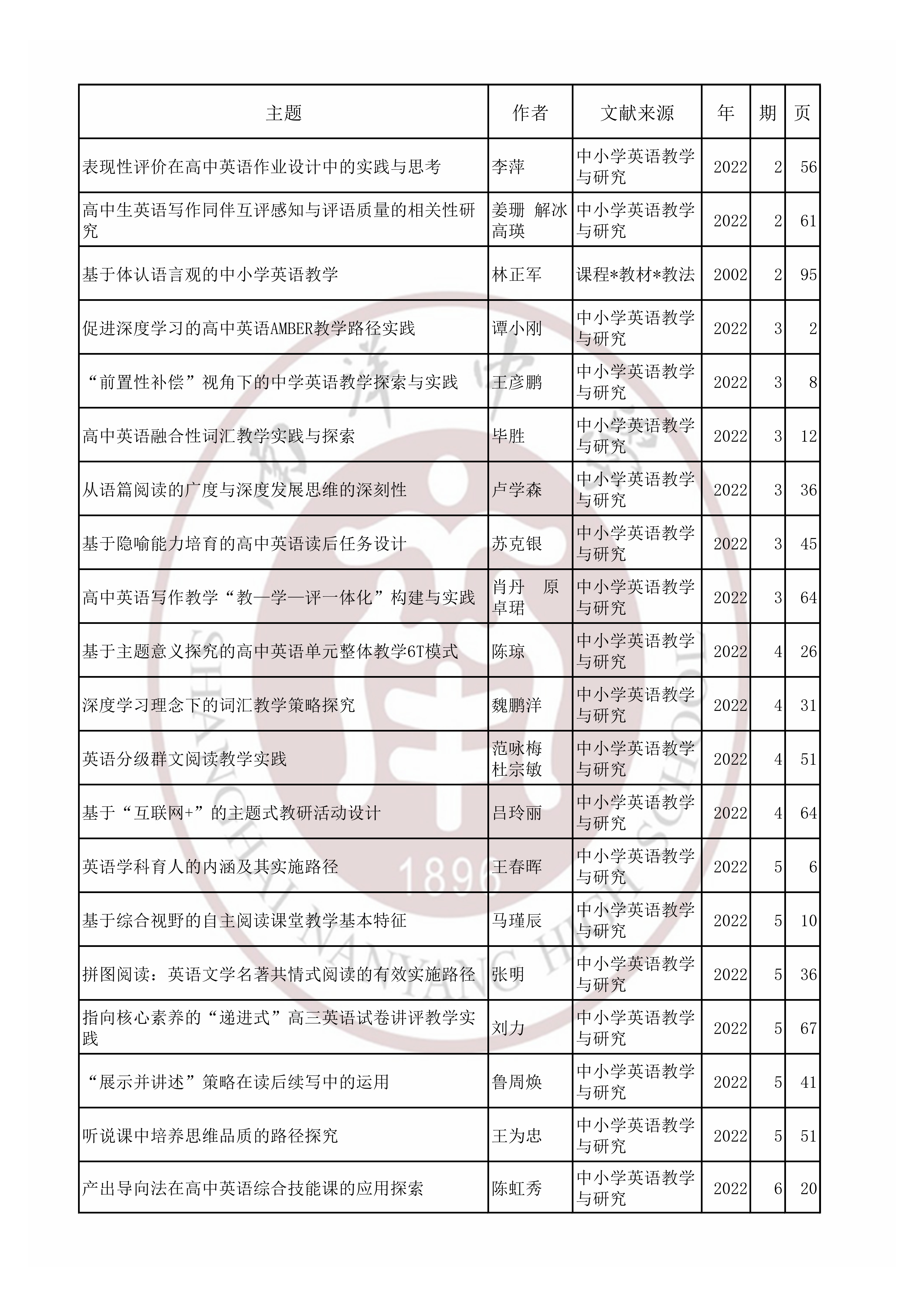 英语202202.jpg