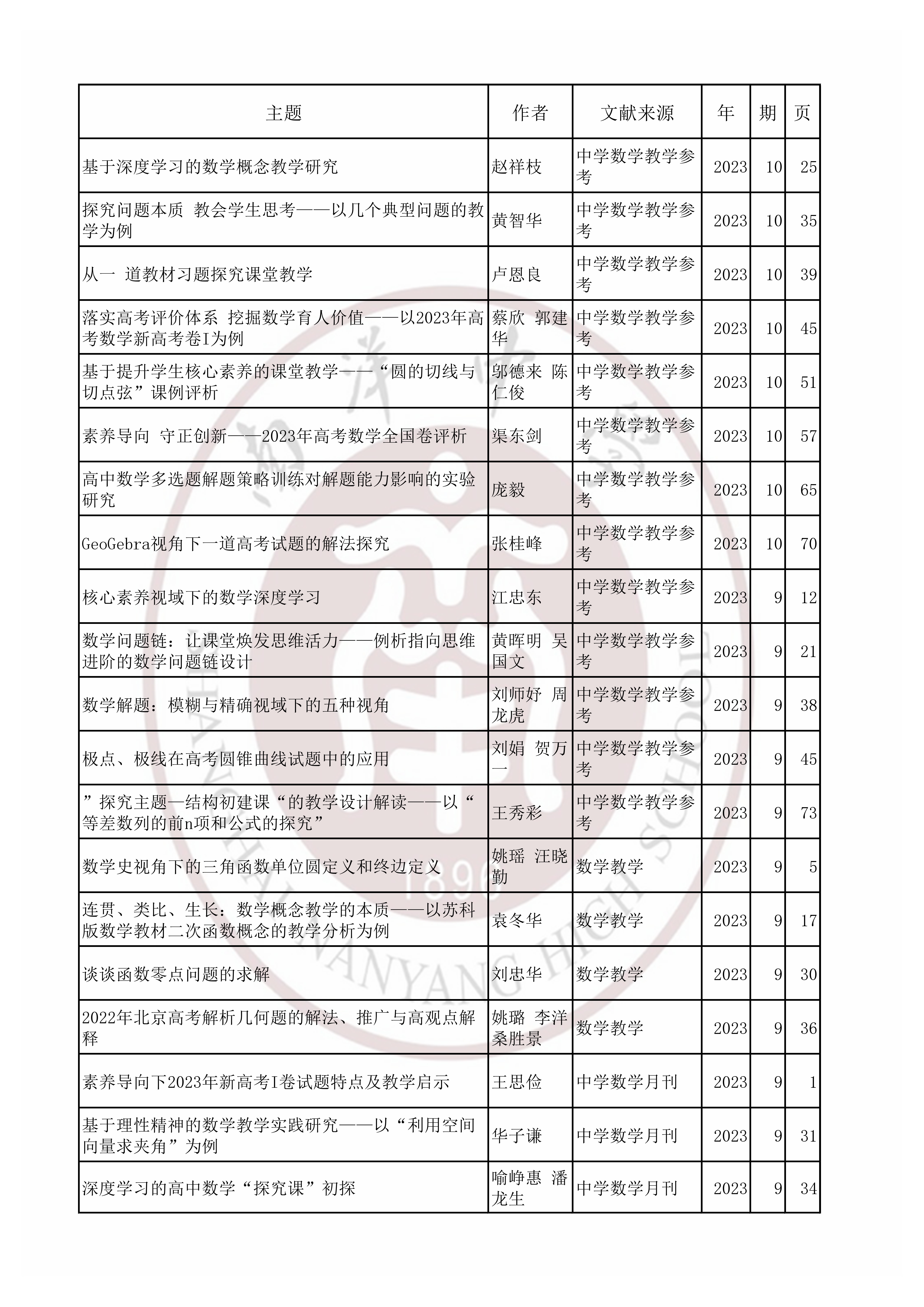 数学202310.jpg