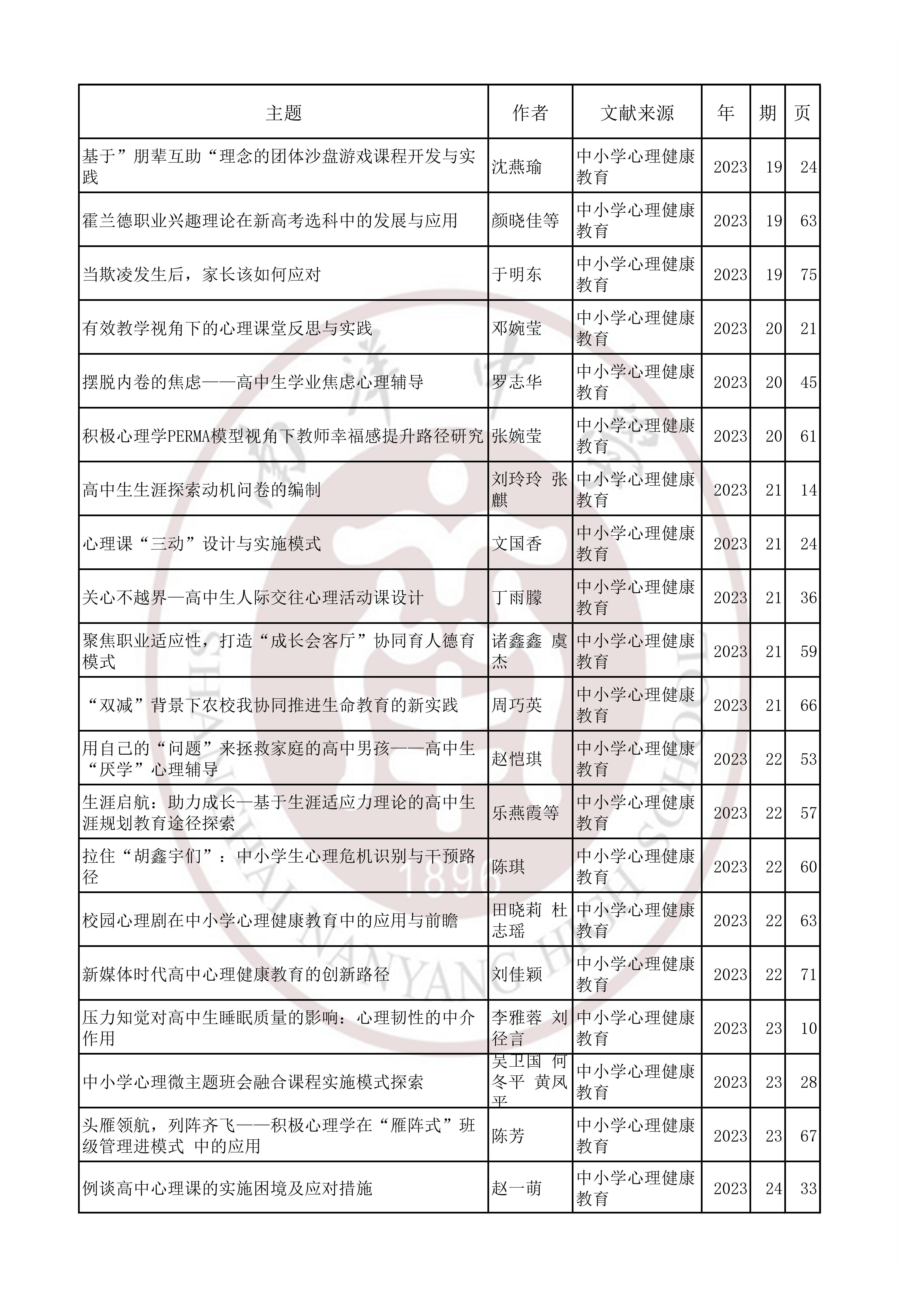 心理健康202305.jpg