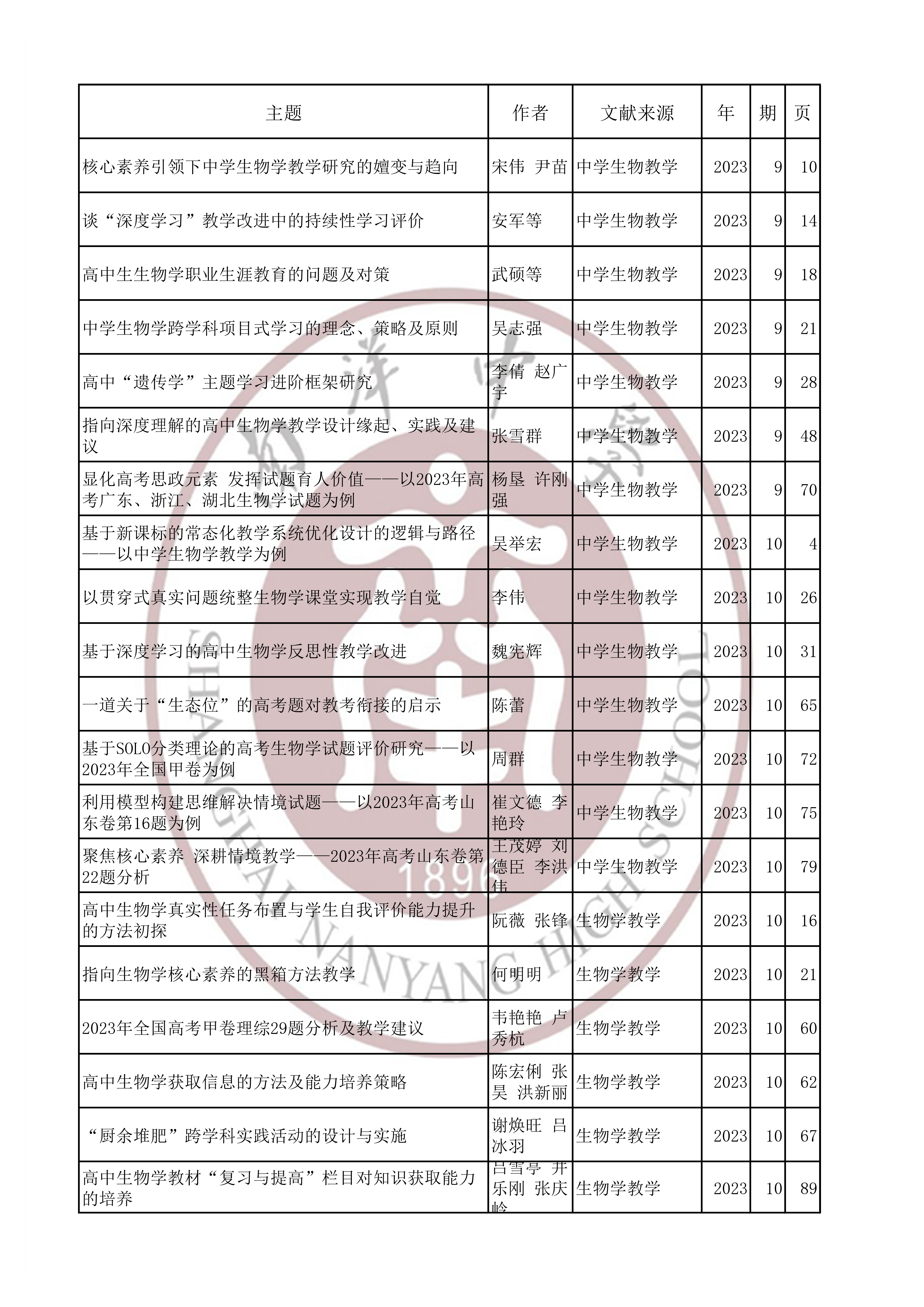 生物202308.jpg