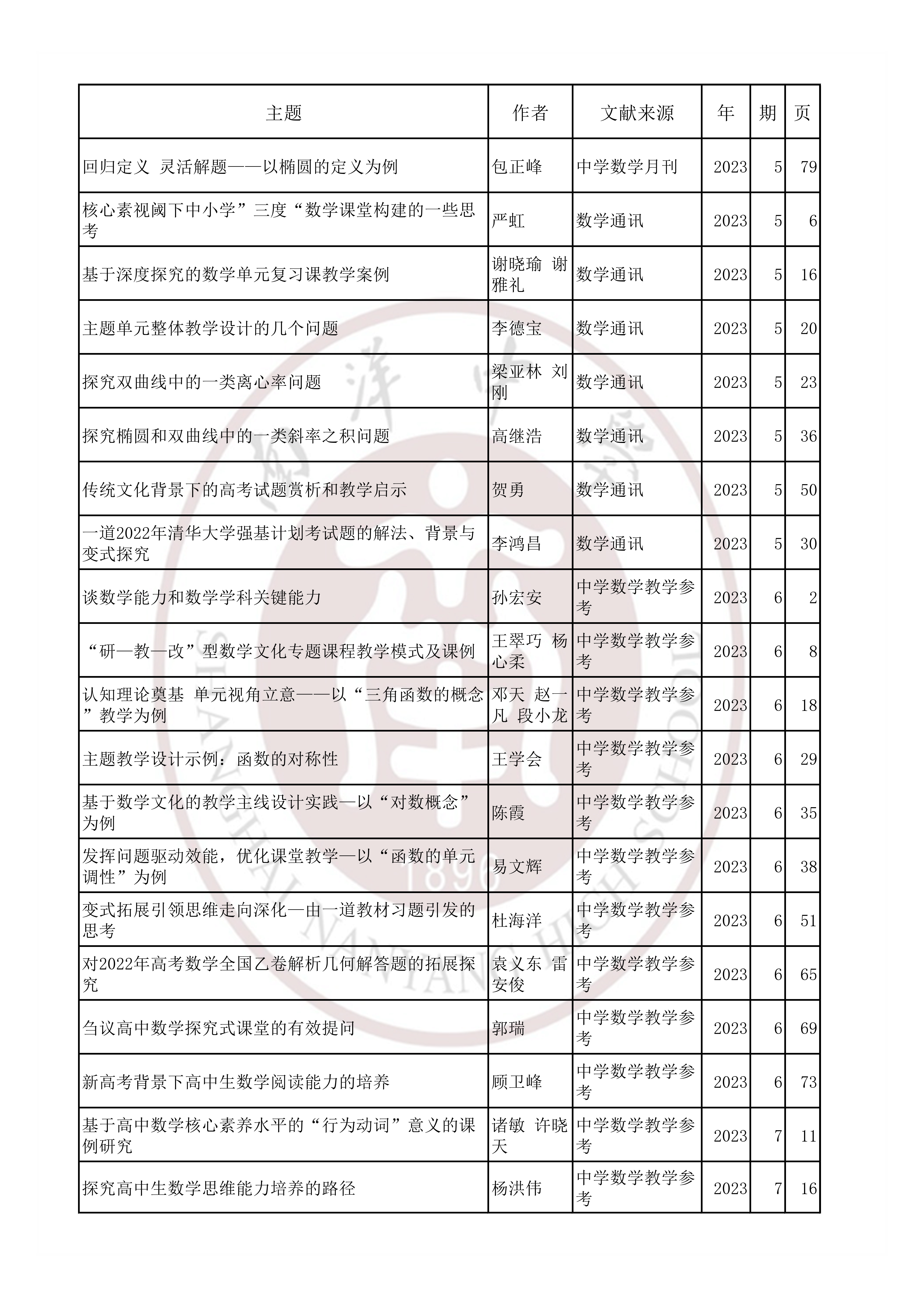 数学202306.jpg