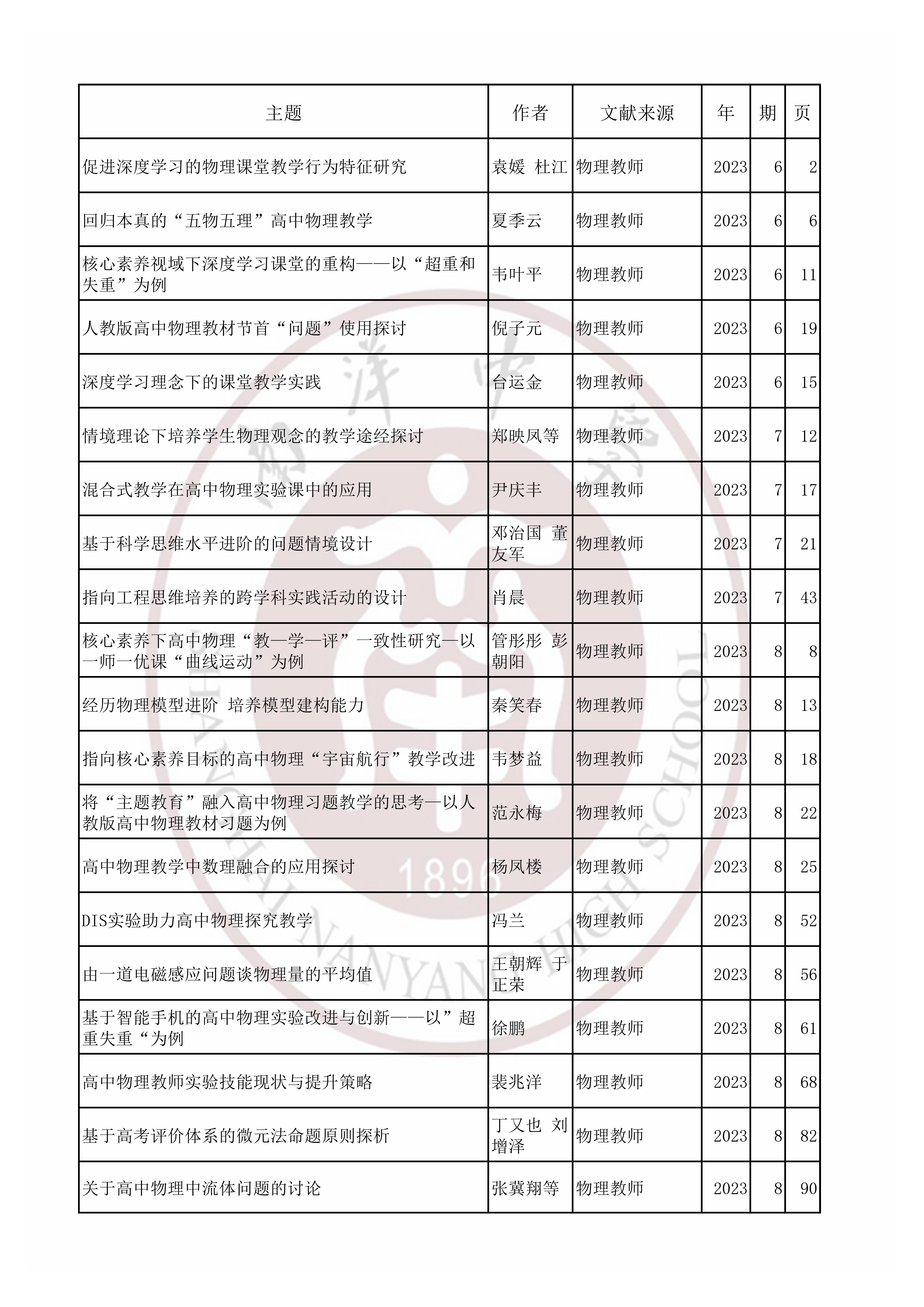物理202307.jpg