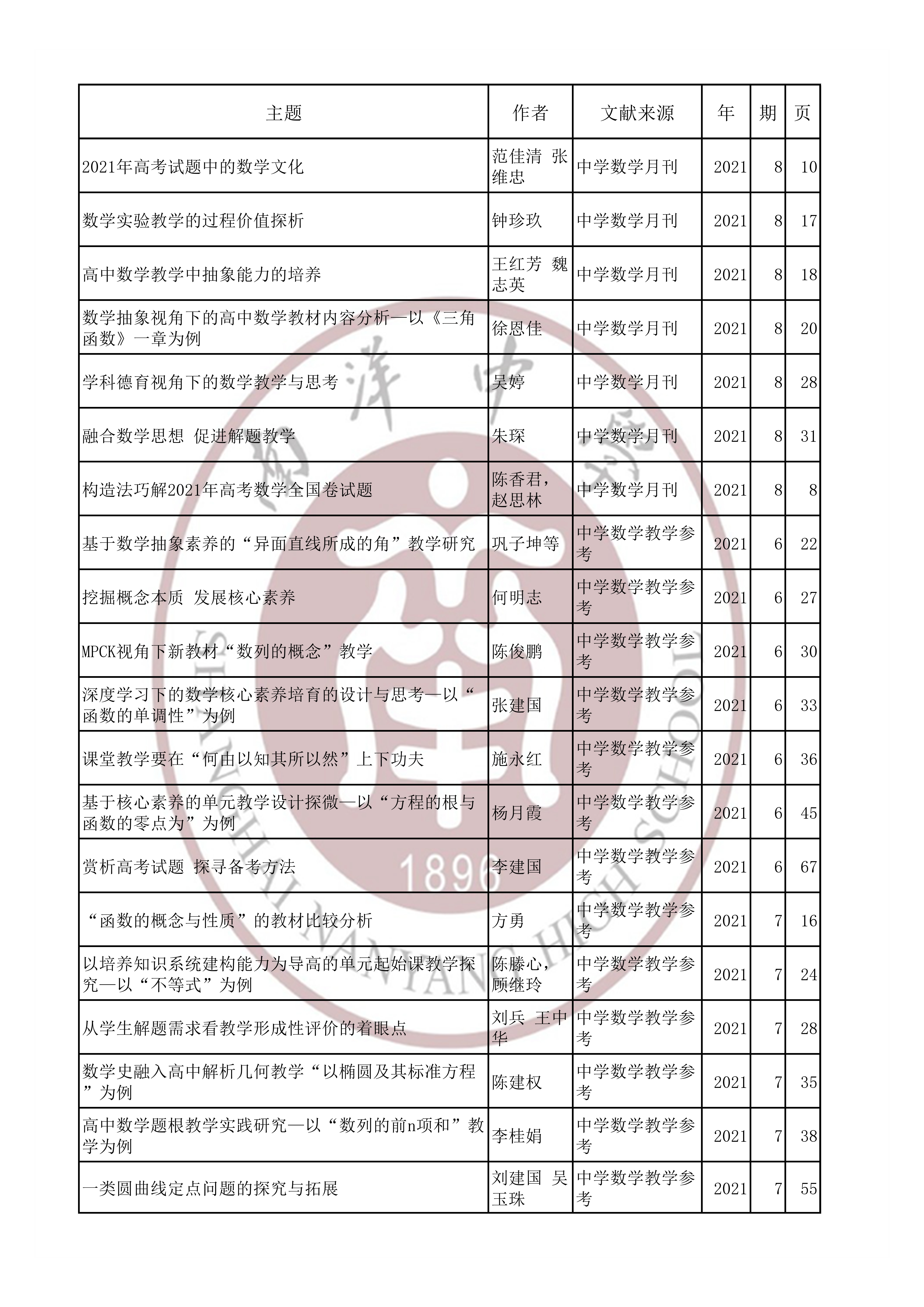 数学202109.jpg
