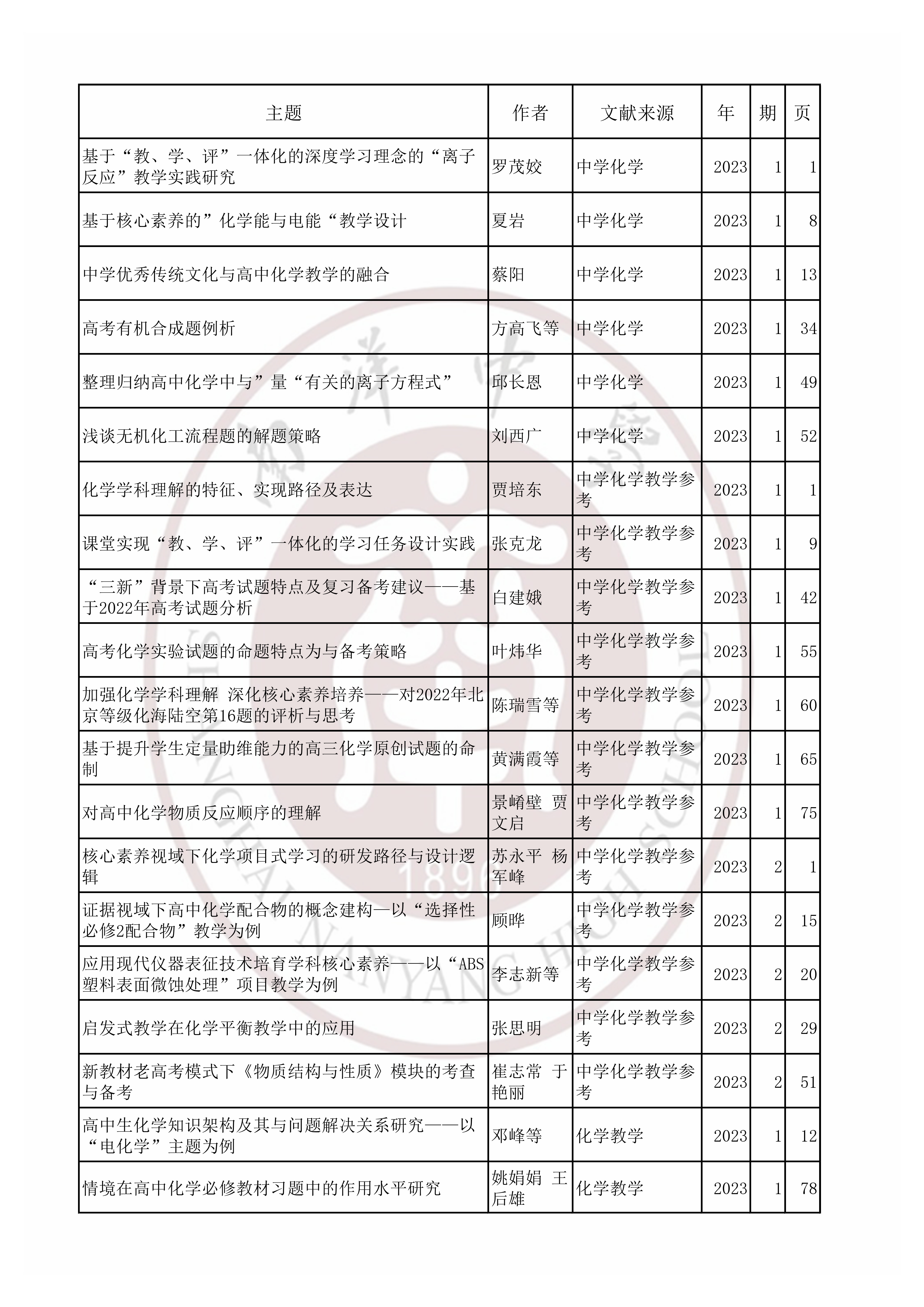 化学202301.jpg