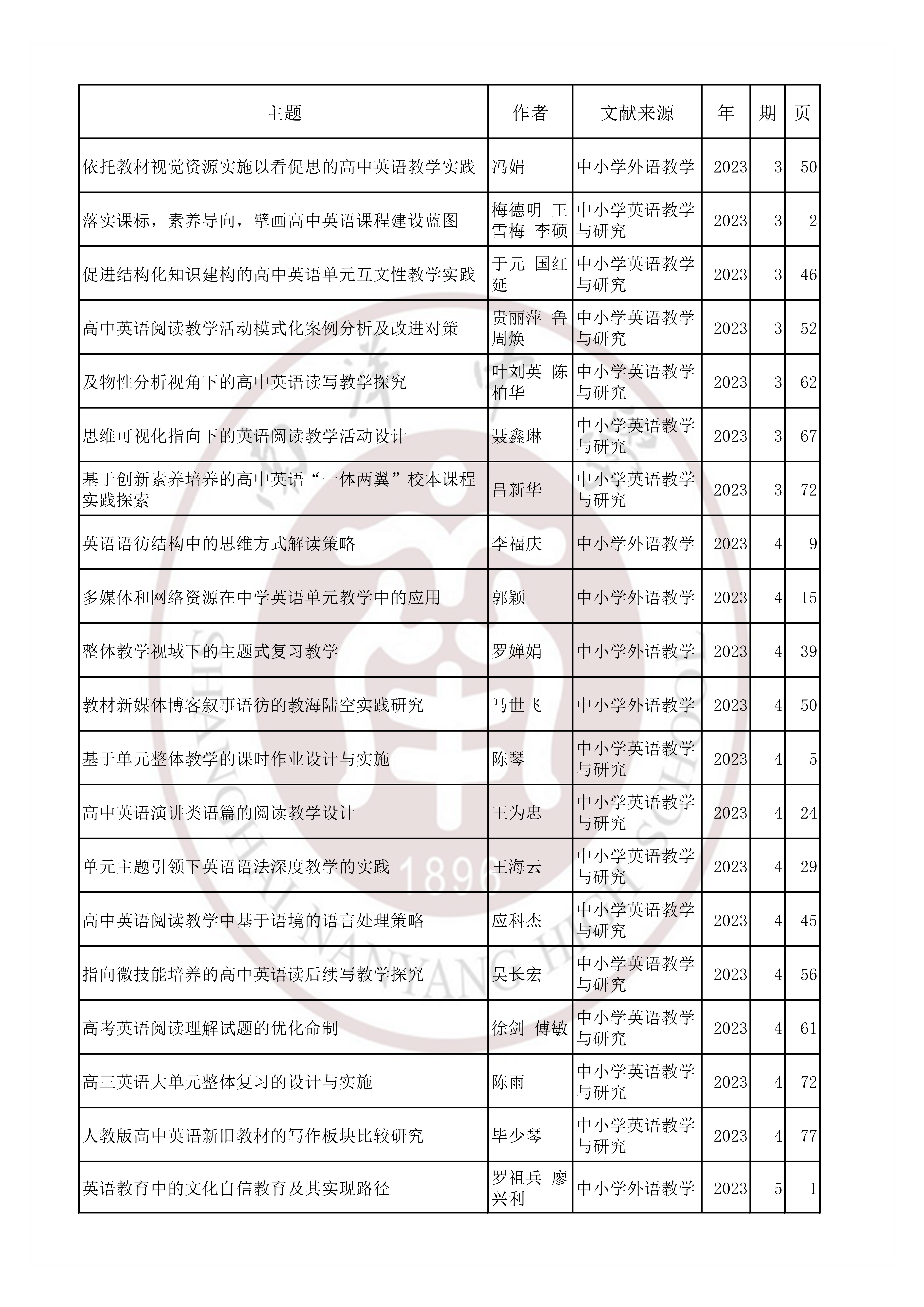 英语202302.jpg