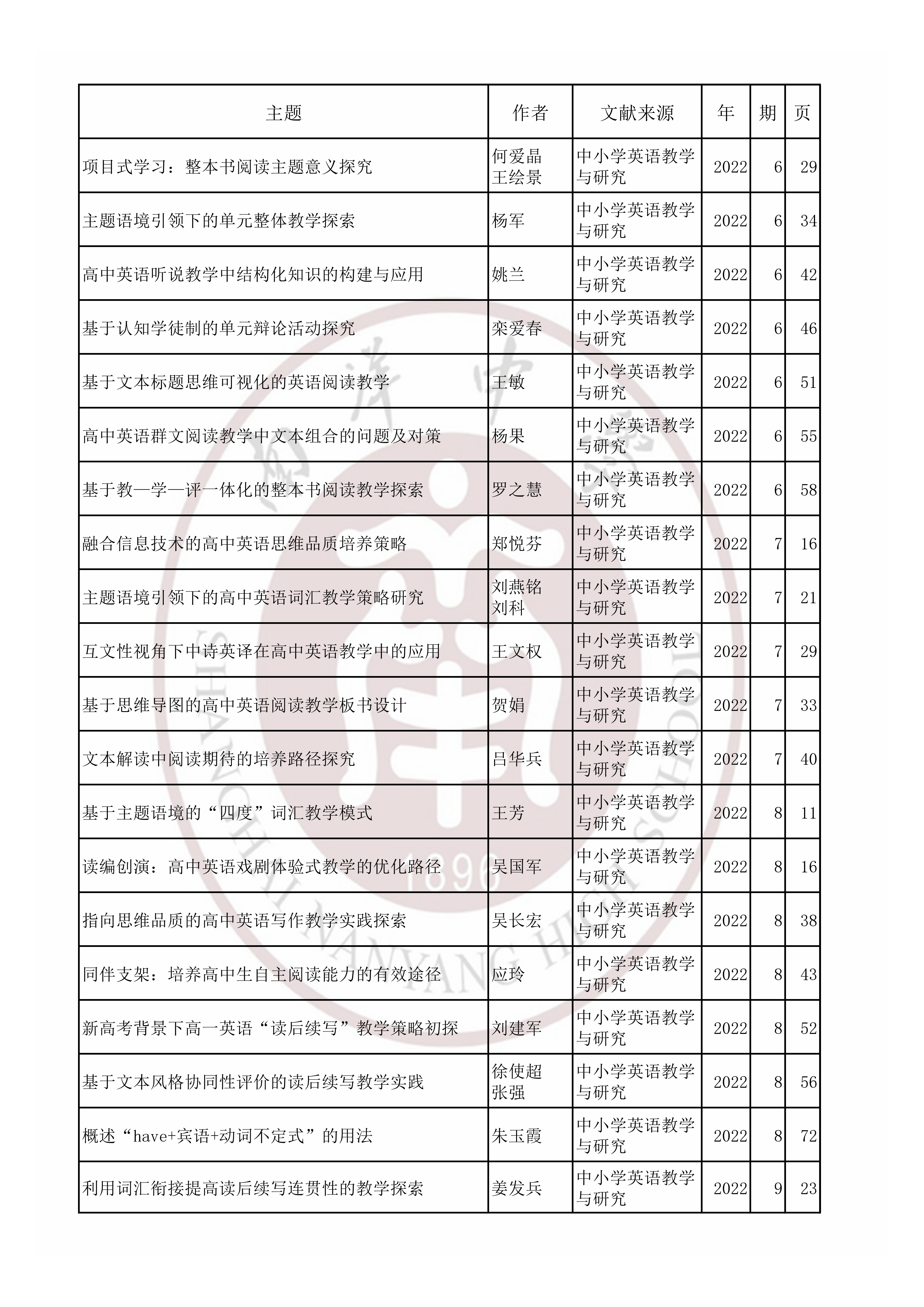英语202203.jpg