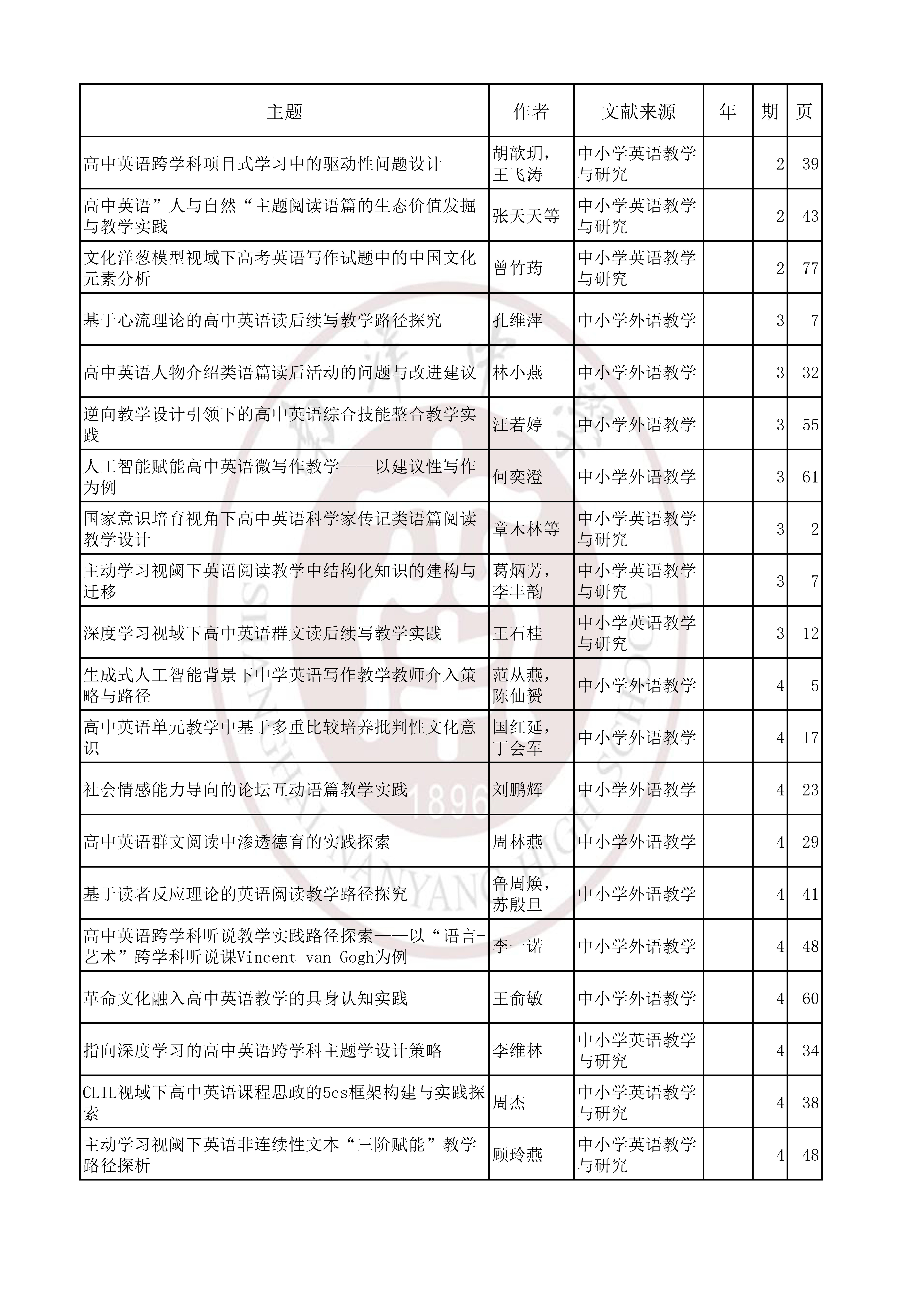 英语202602.jpg
