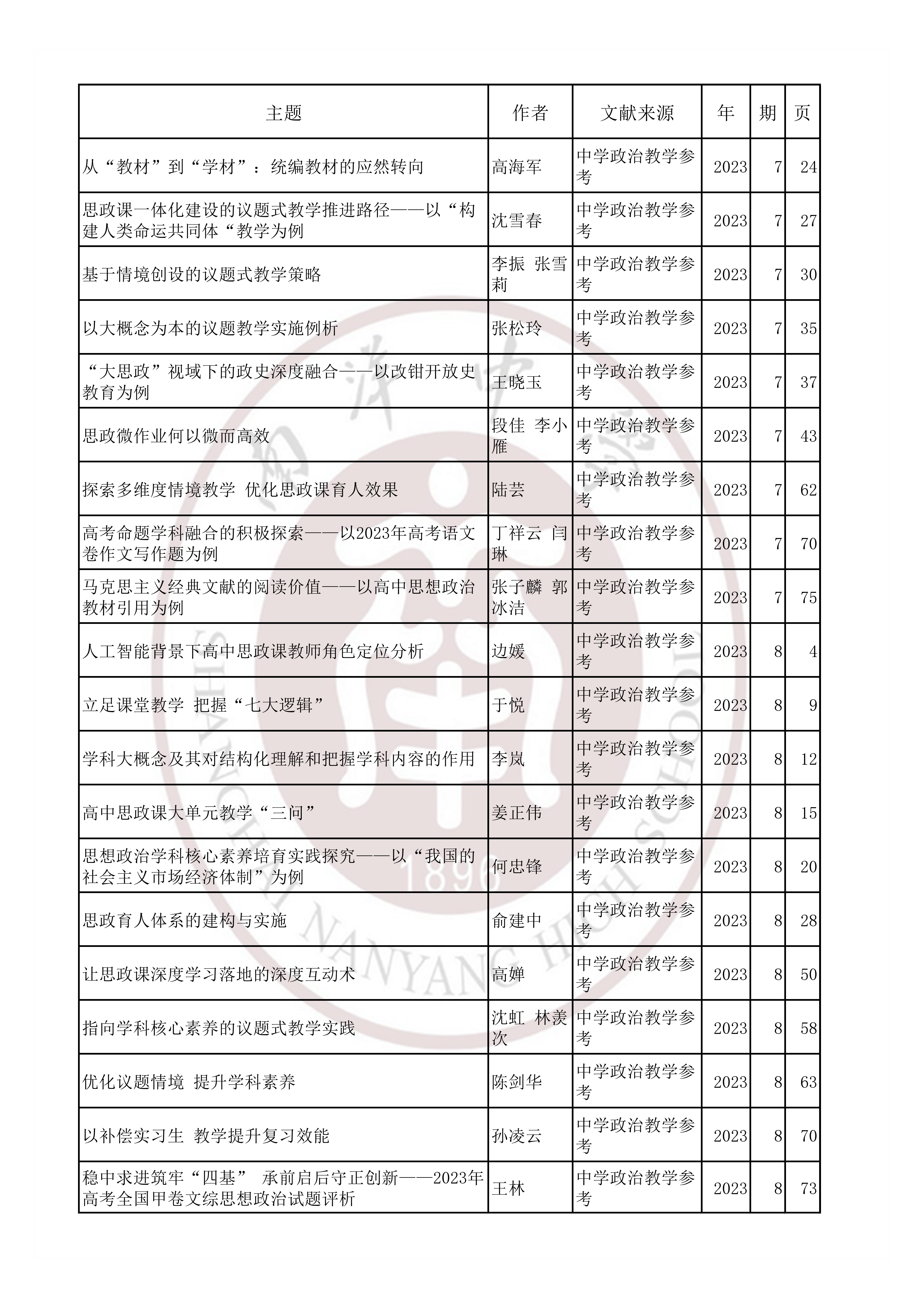 政治202304.jpg