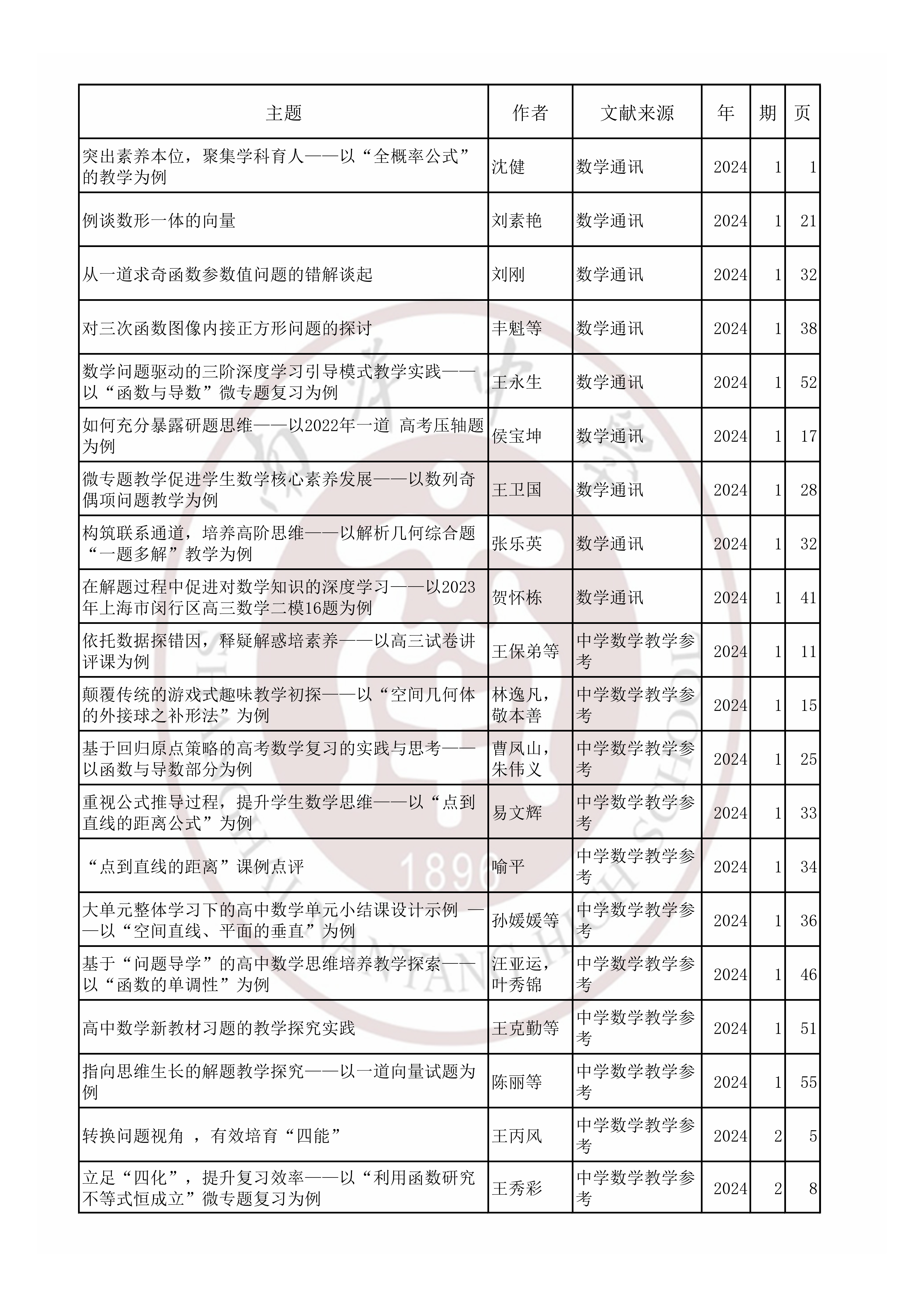 数学202401.jpg