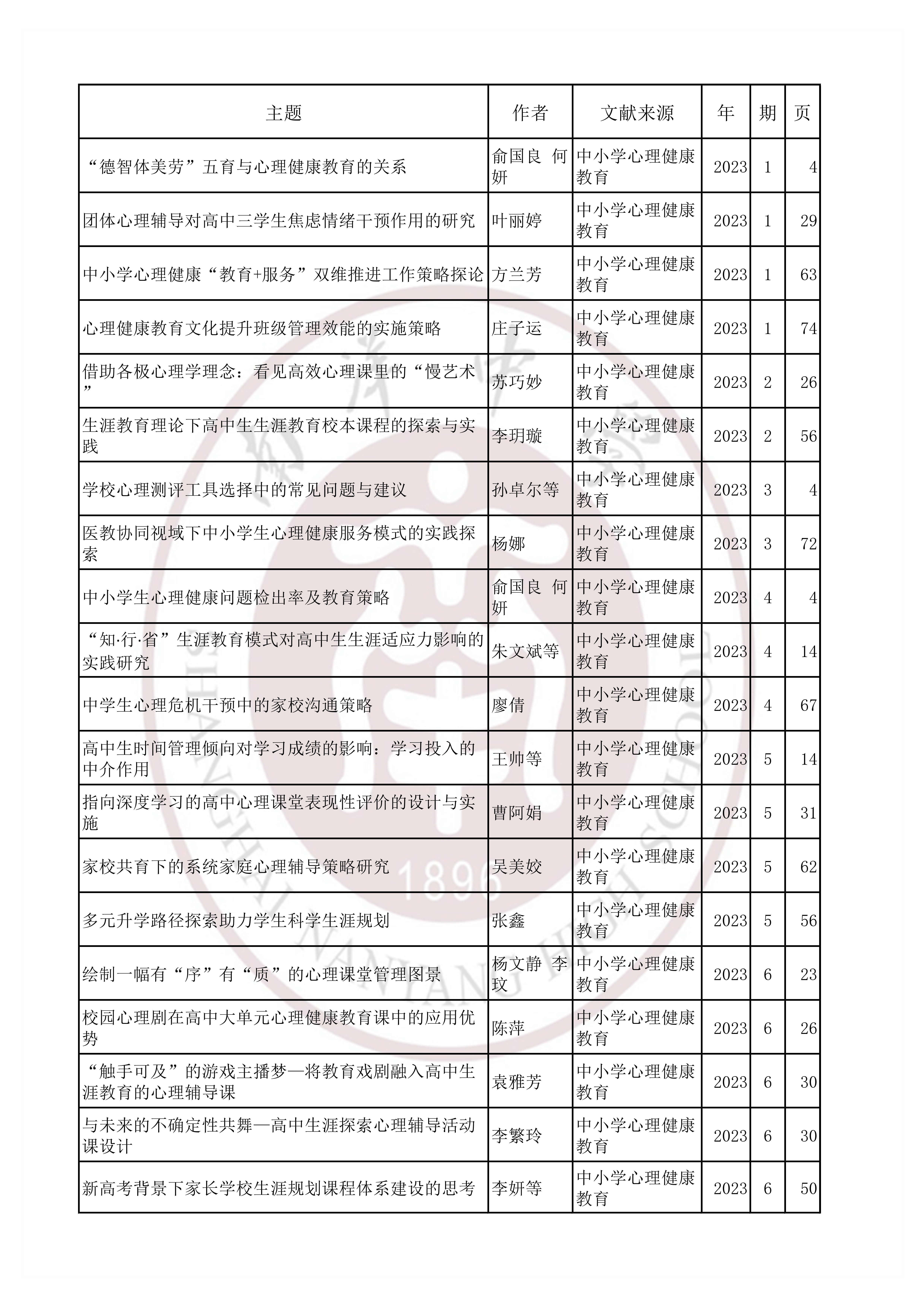 心理202301.jpg