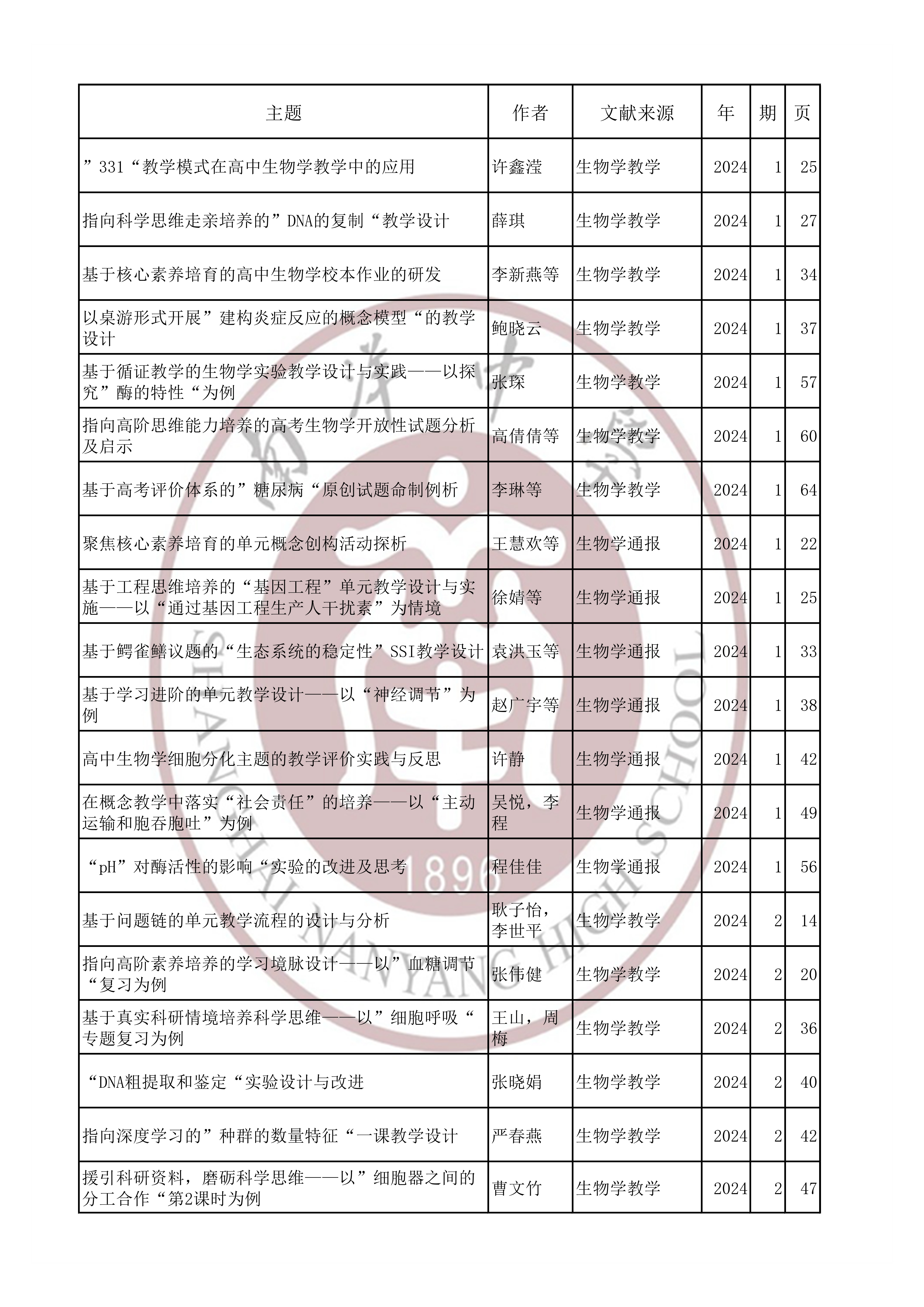 生物202401.jpg
