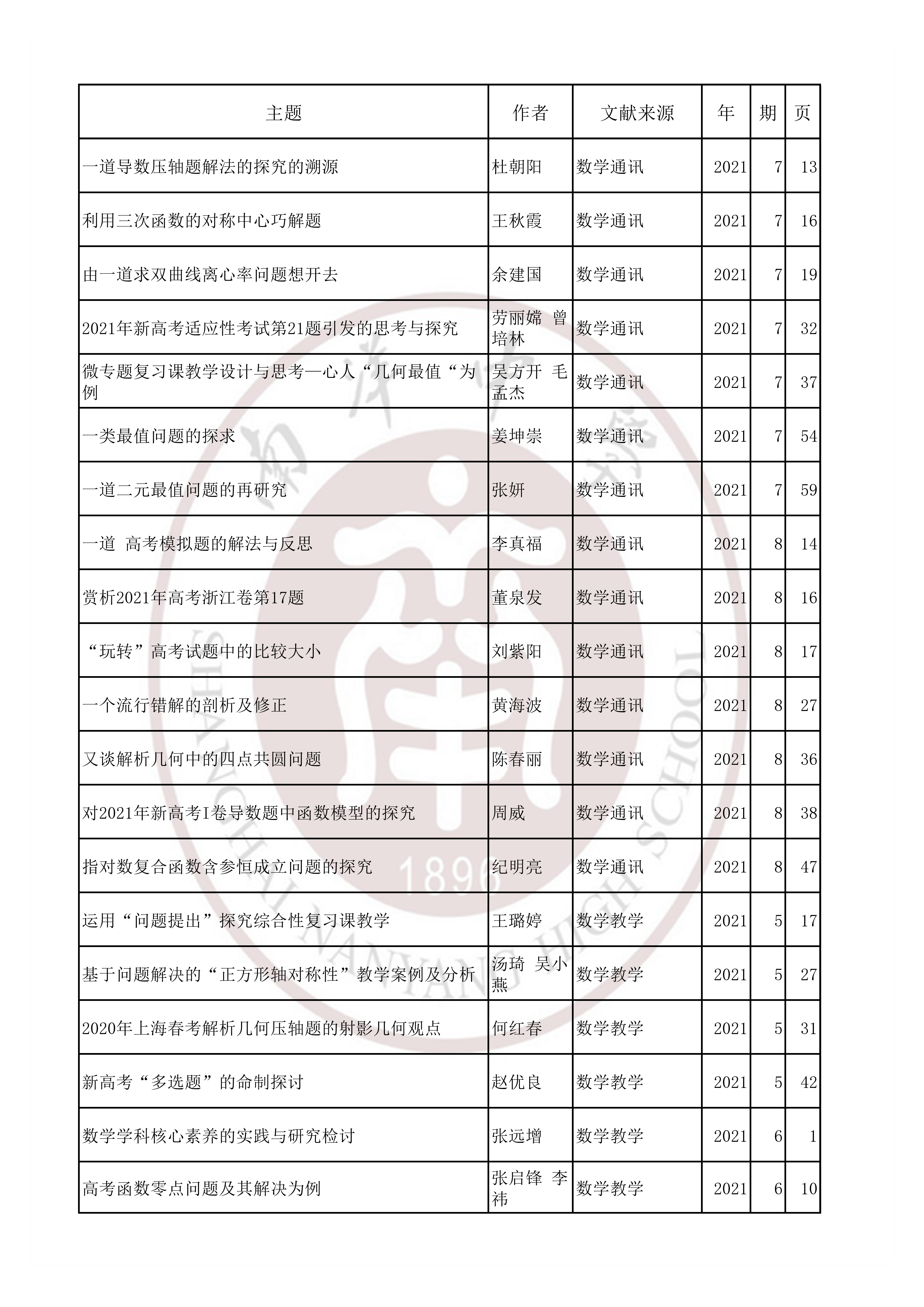 数学202107.jpg