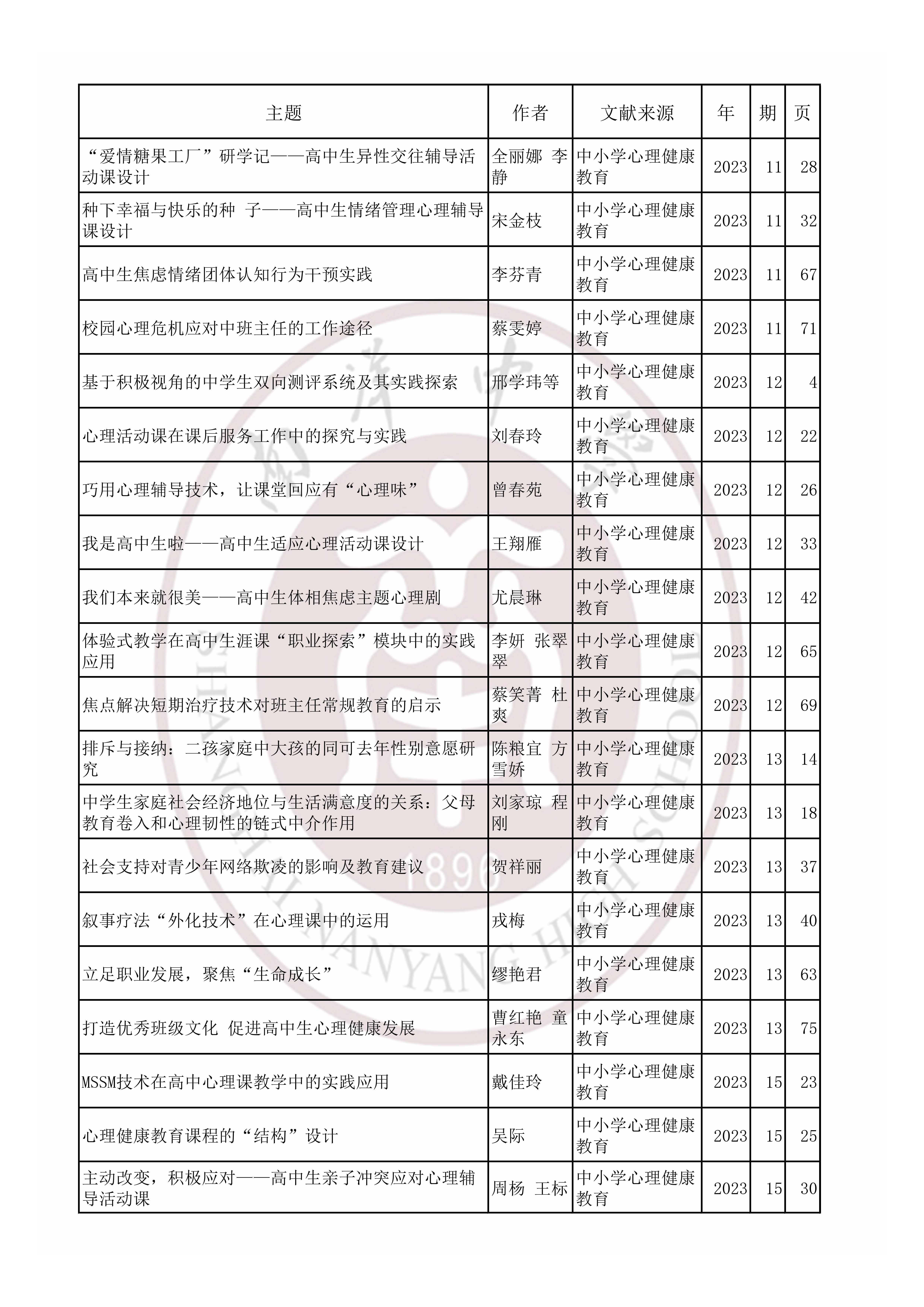 心理健康202303.jpg