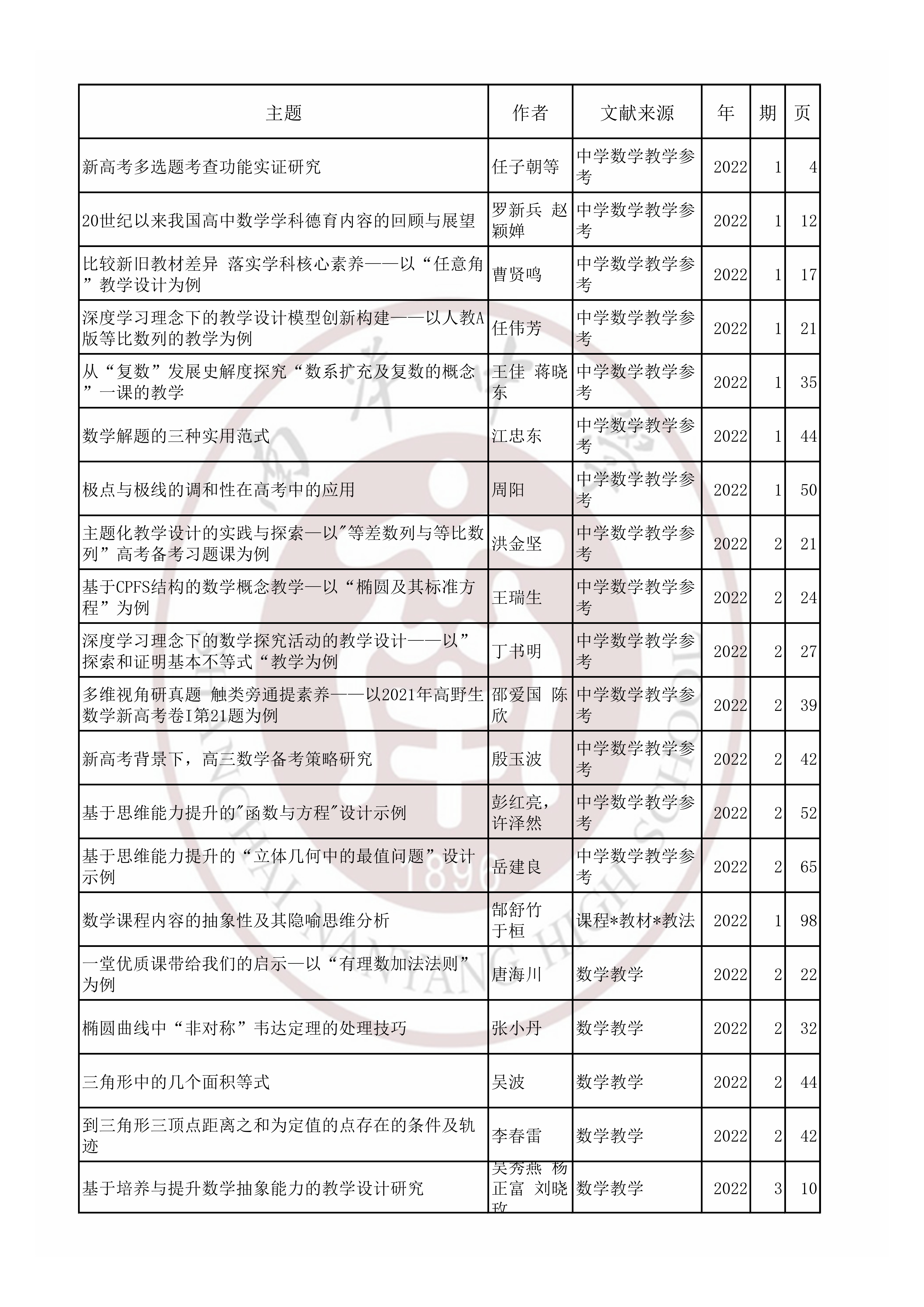 数学202202.jpg