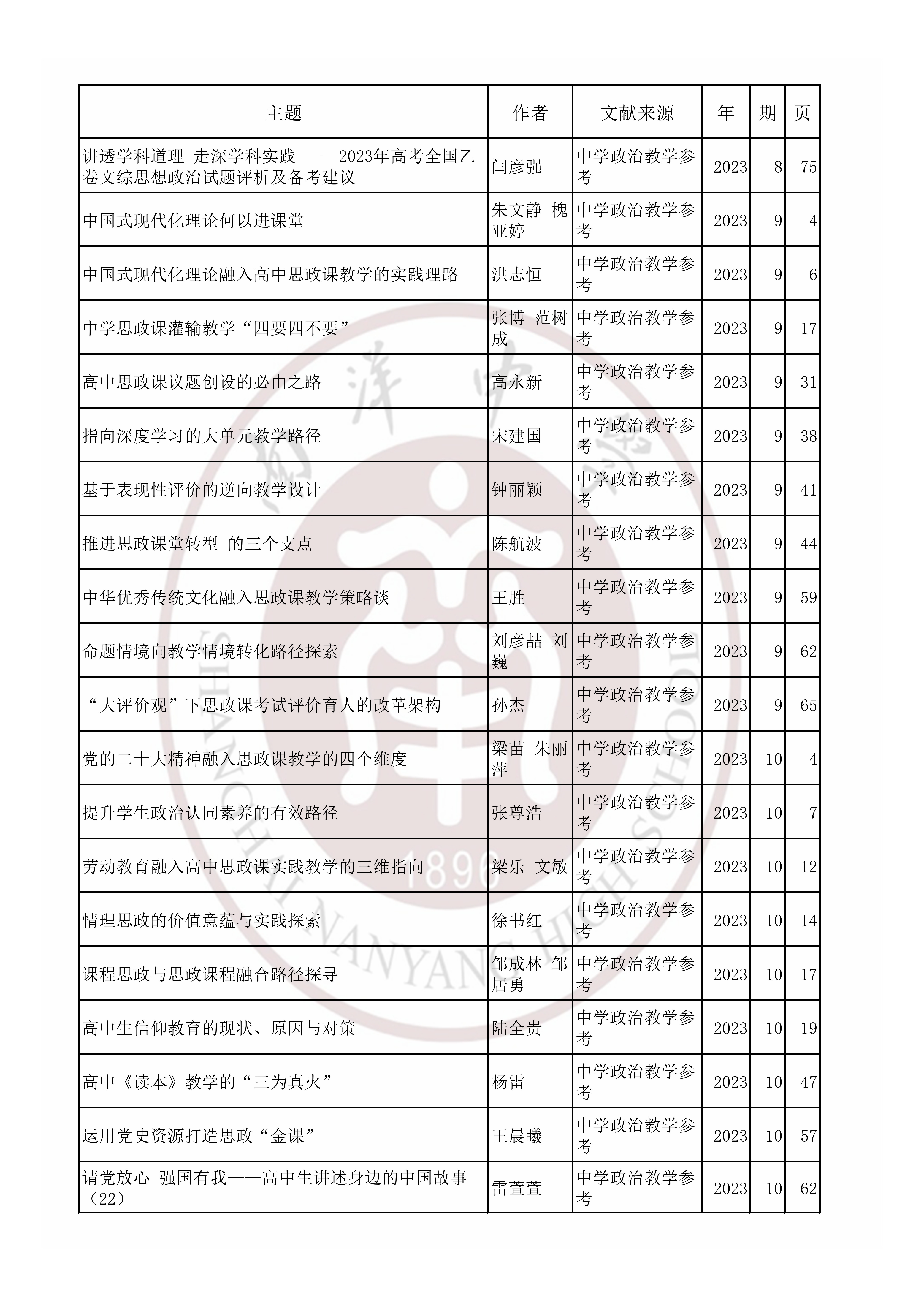 政治202305.jpg