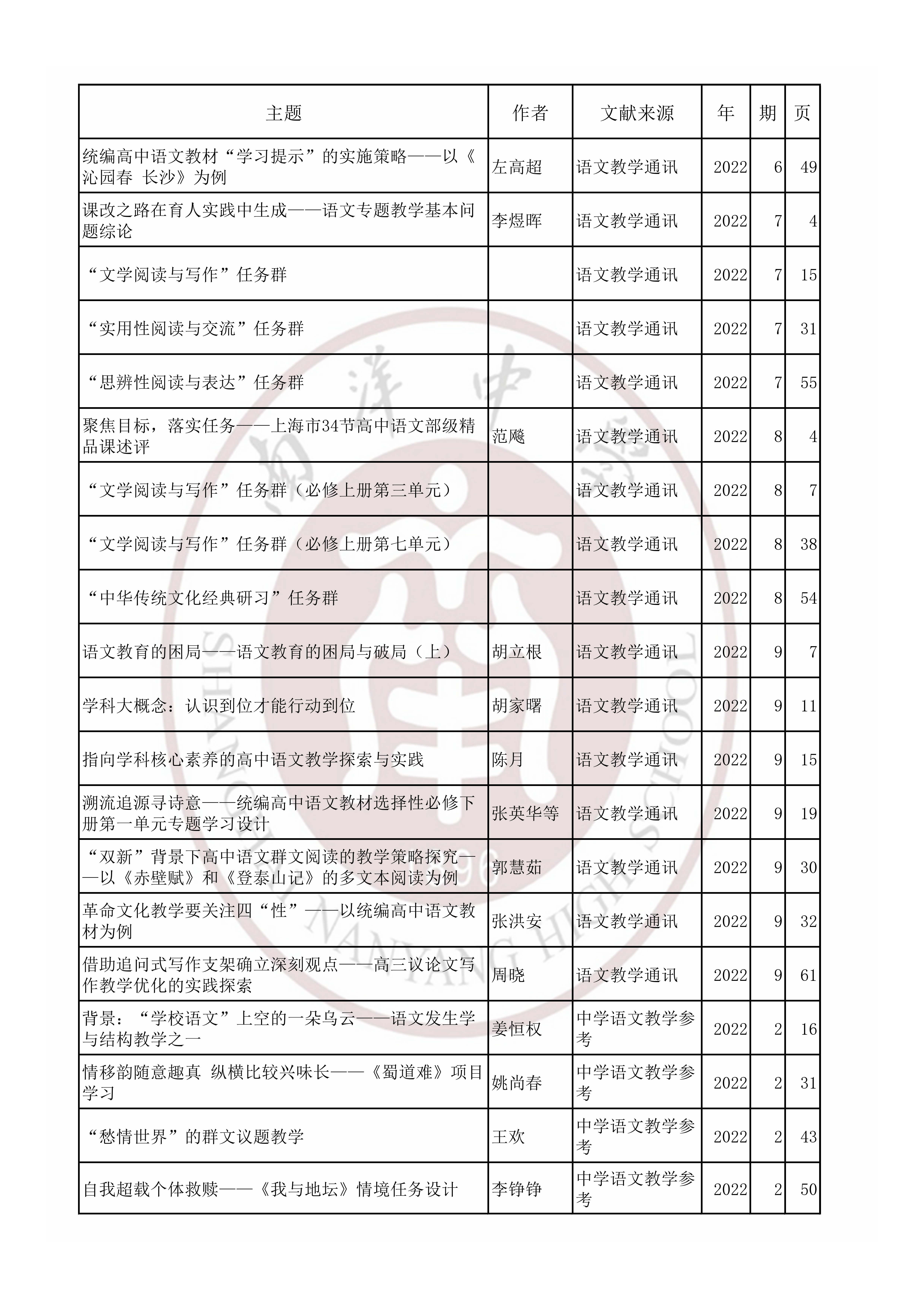 语文202206.jpg