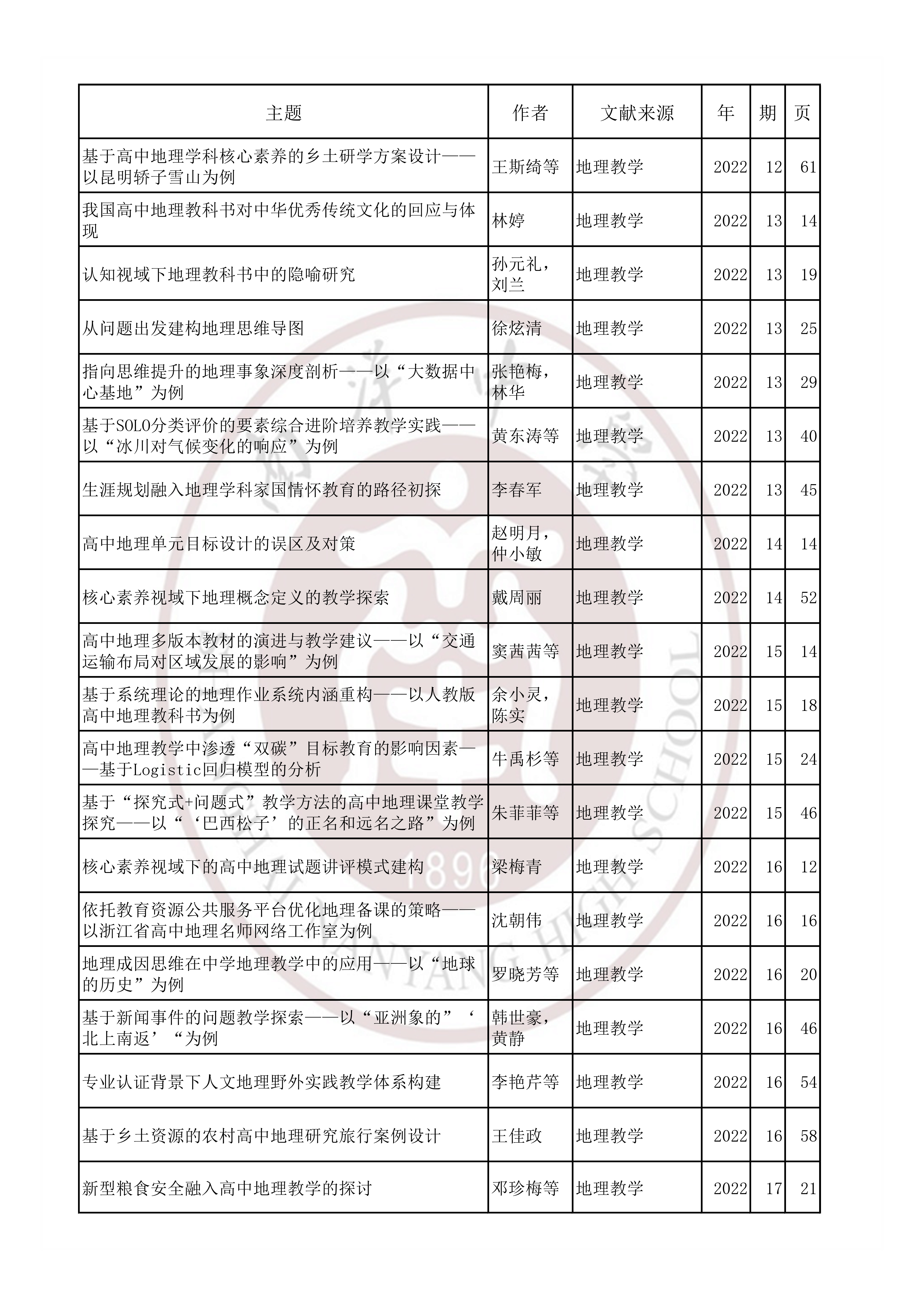 地理202208.jpg