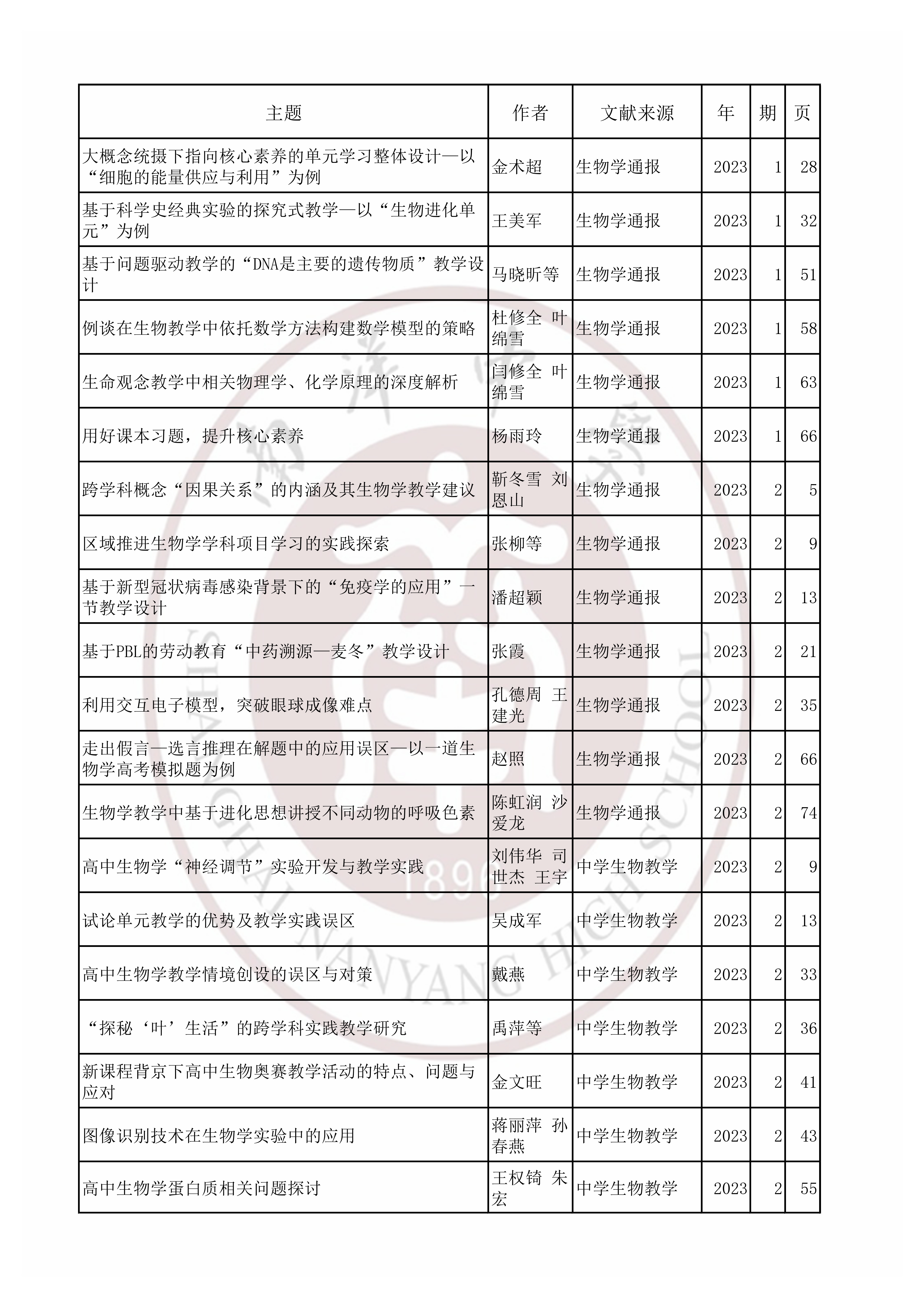 生物202301.jpg