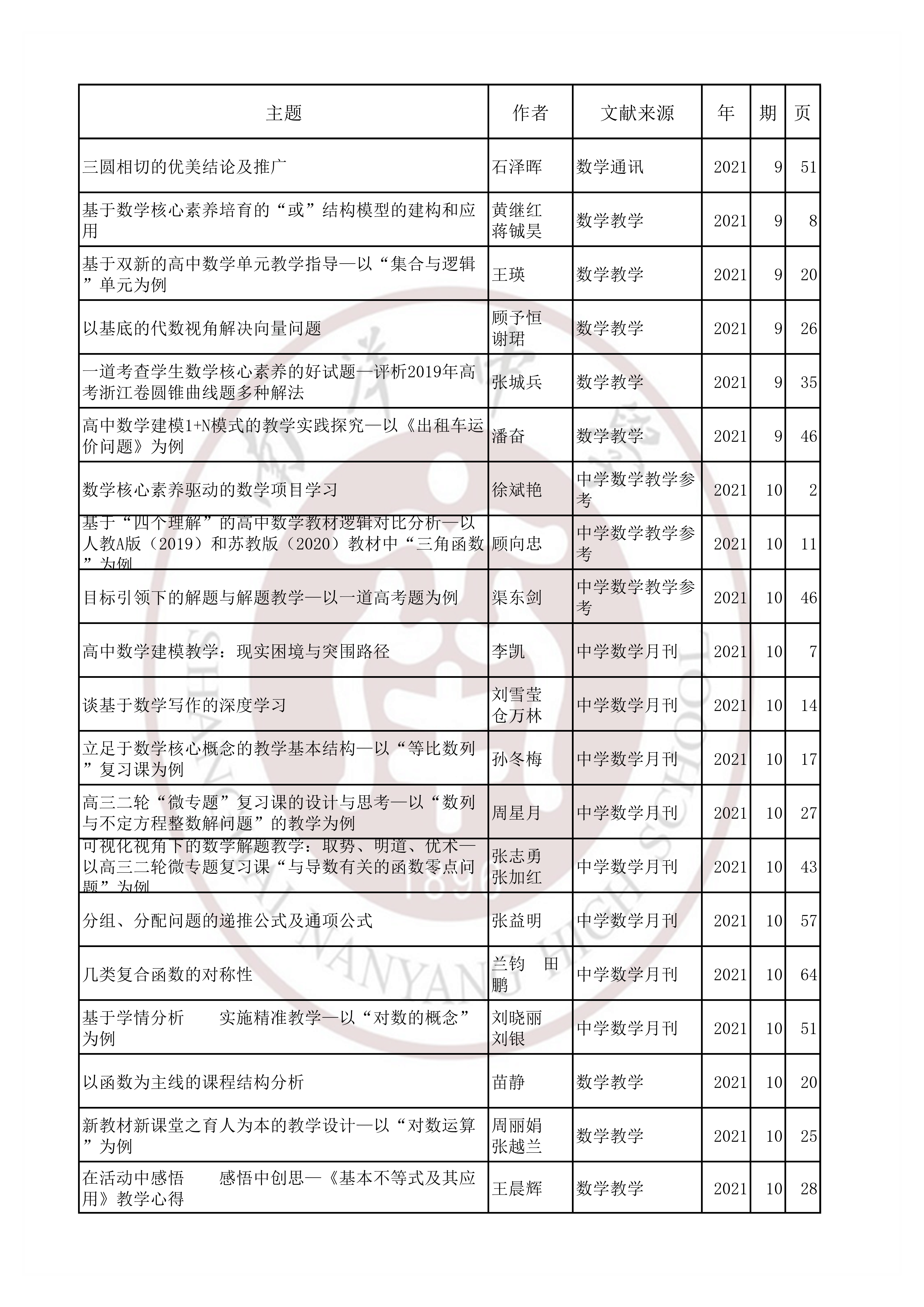 数学202111.jpg