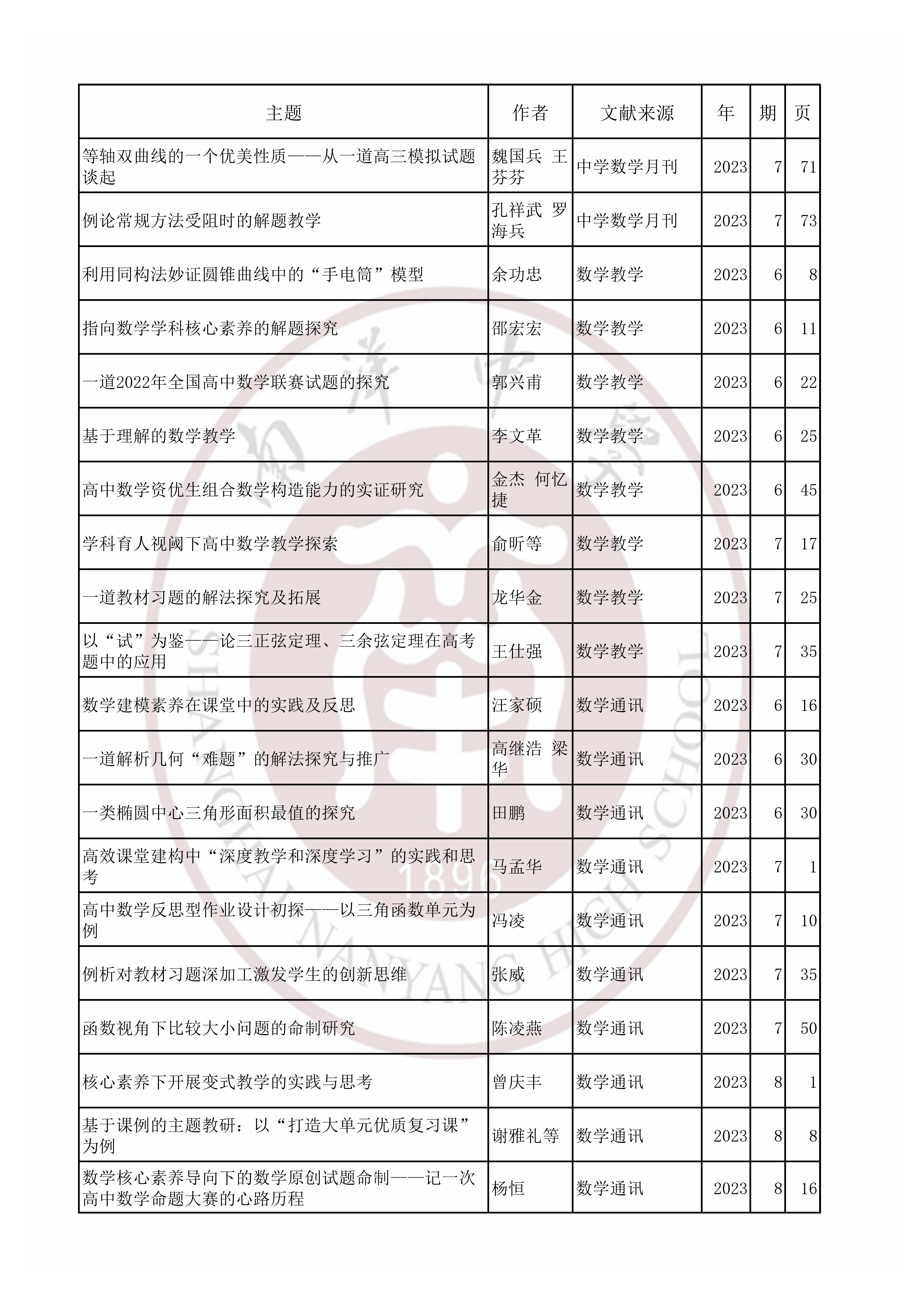 数学202308.jpg
