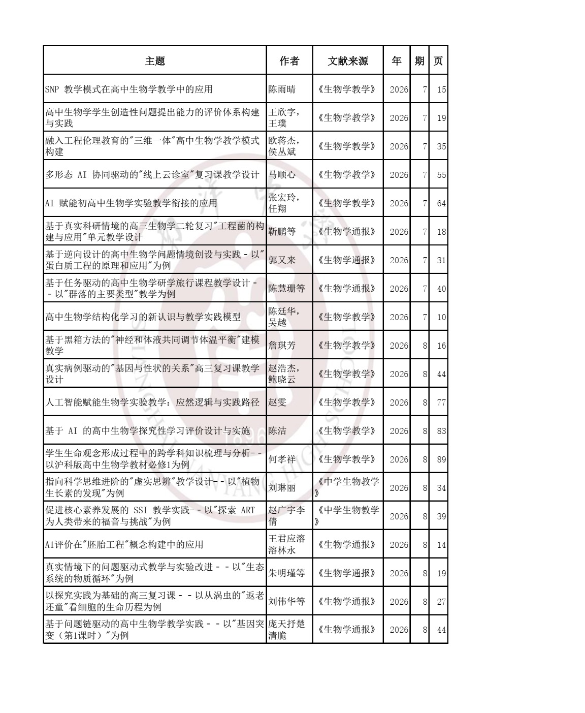 生物202605.jpg