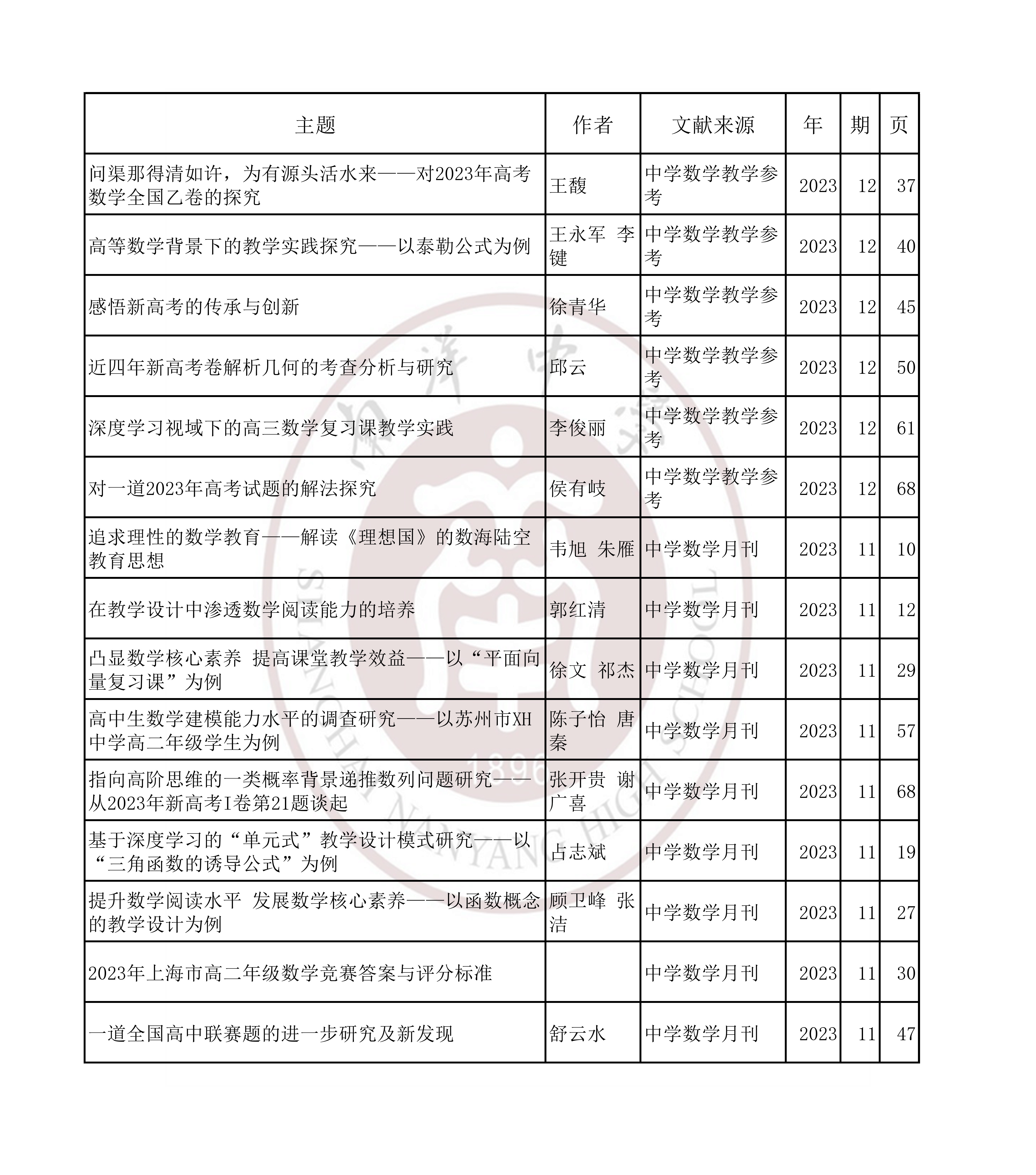 数学202313.jpg