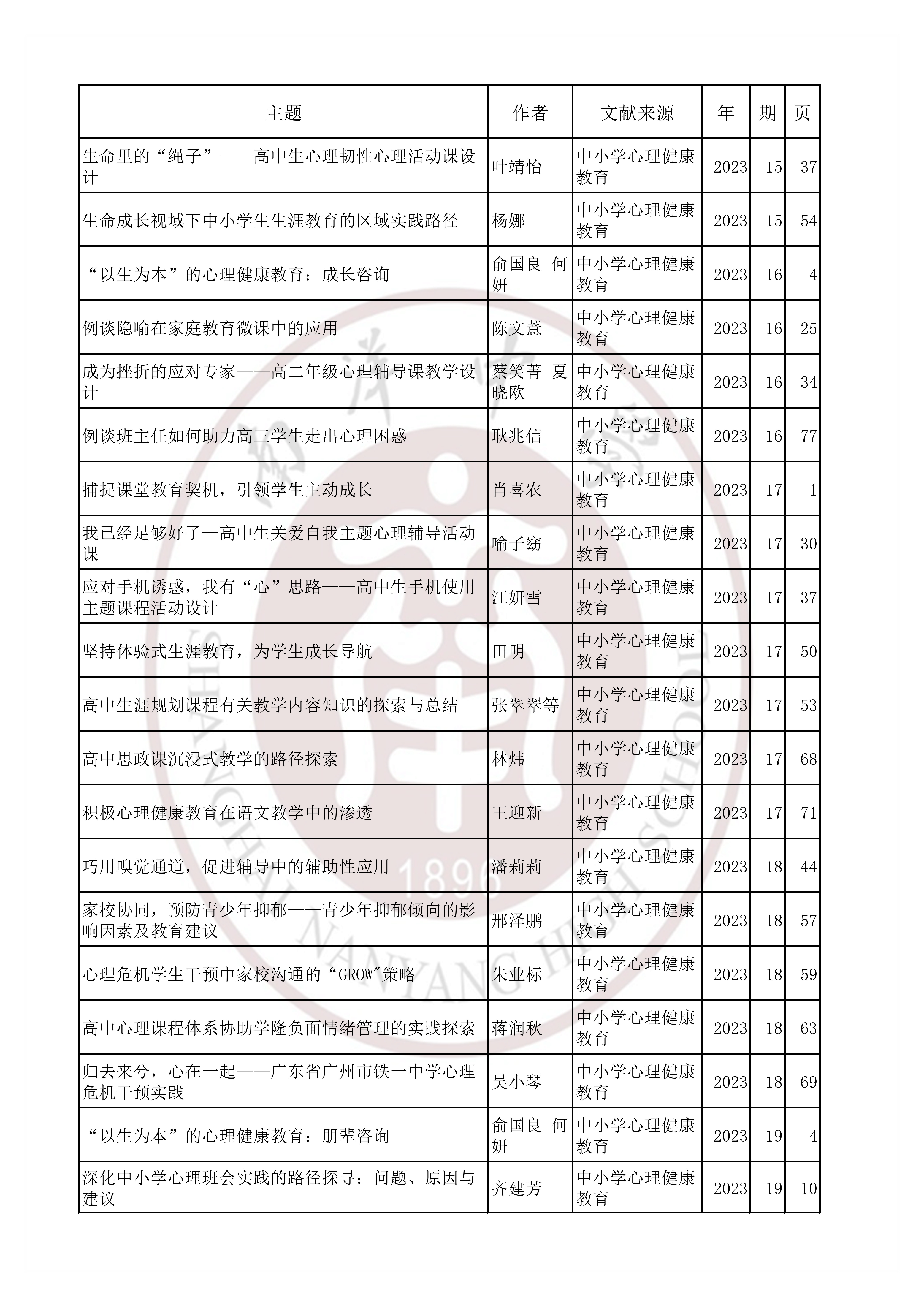 心理健康202304.jpg