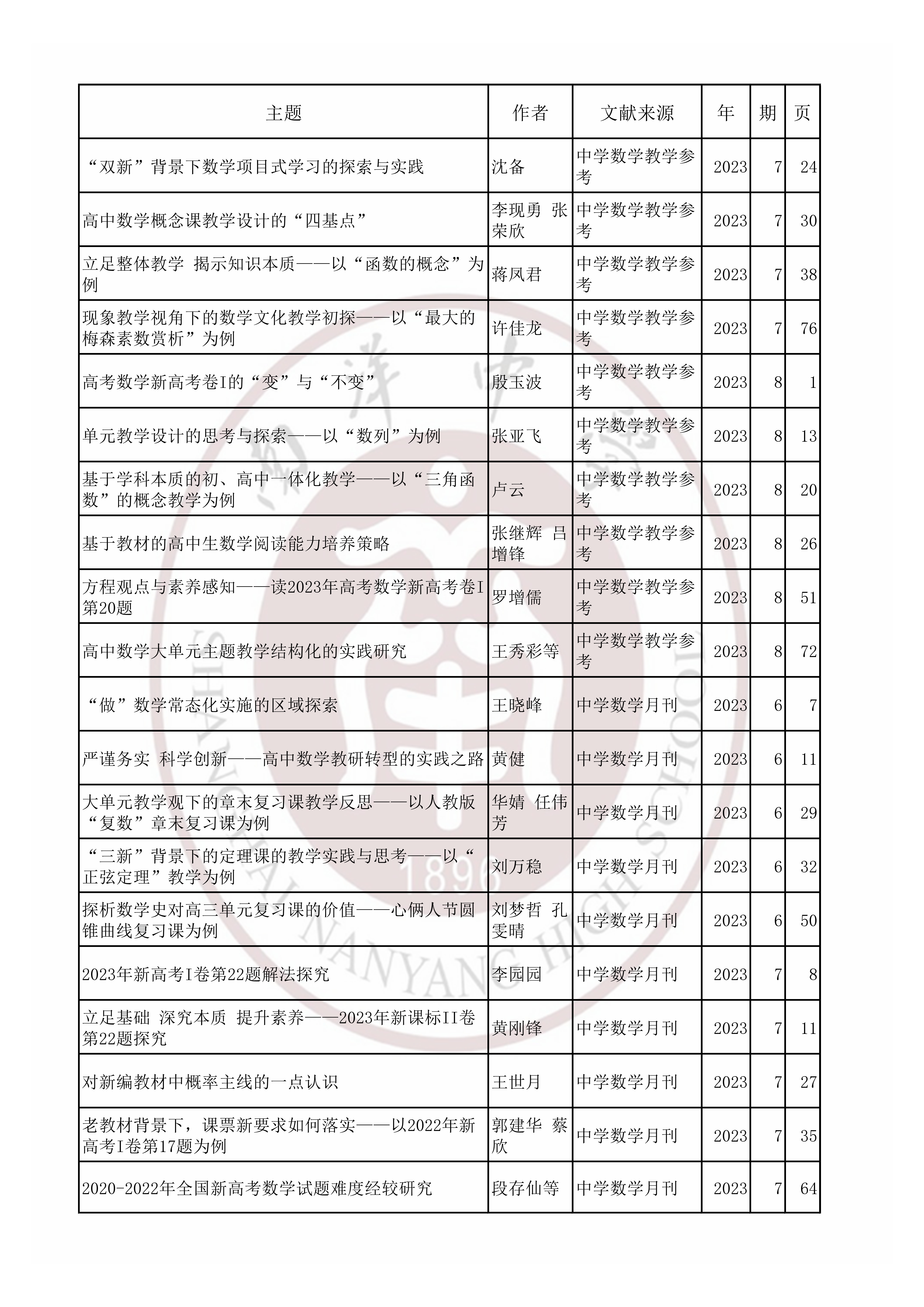 数学202307.jpg
