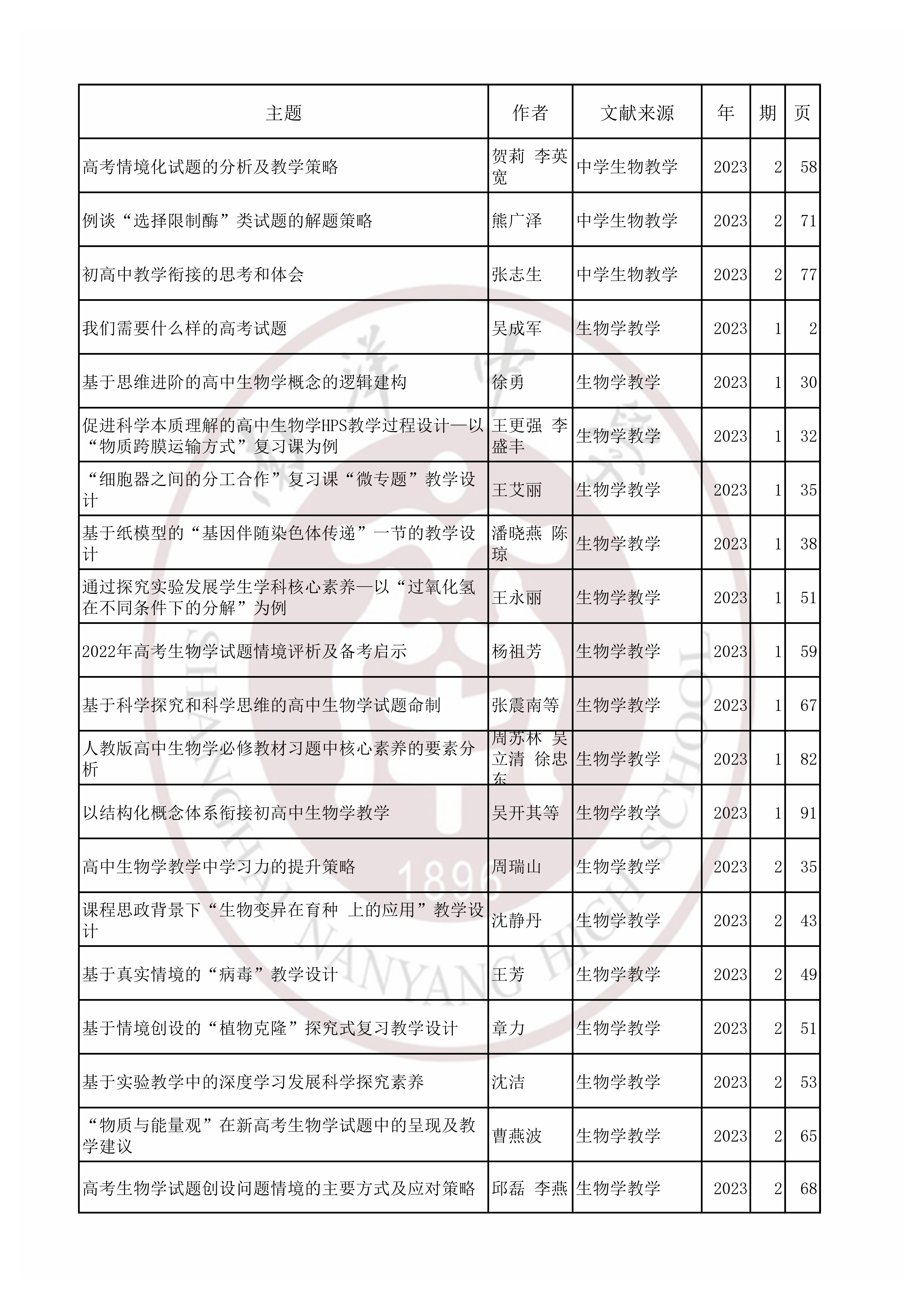 生物202302.jpg