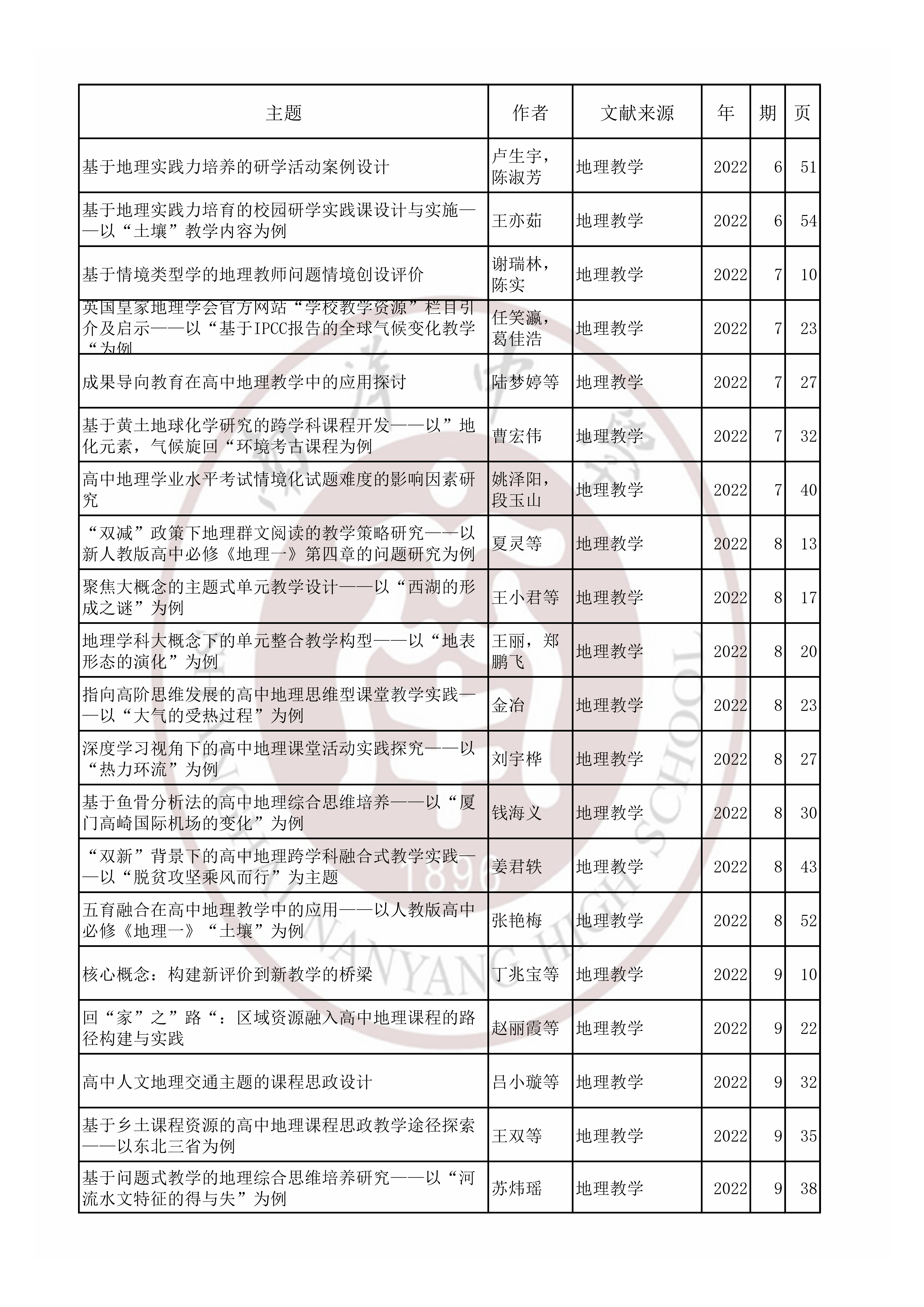地理202206.jpg