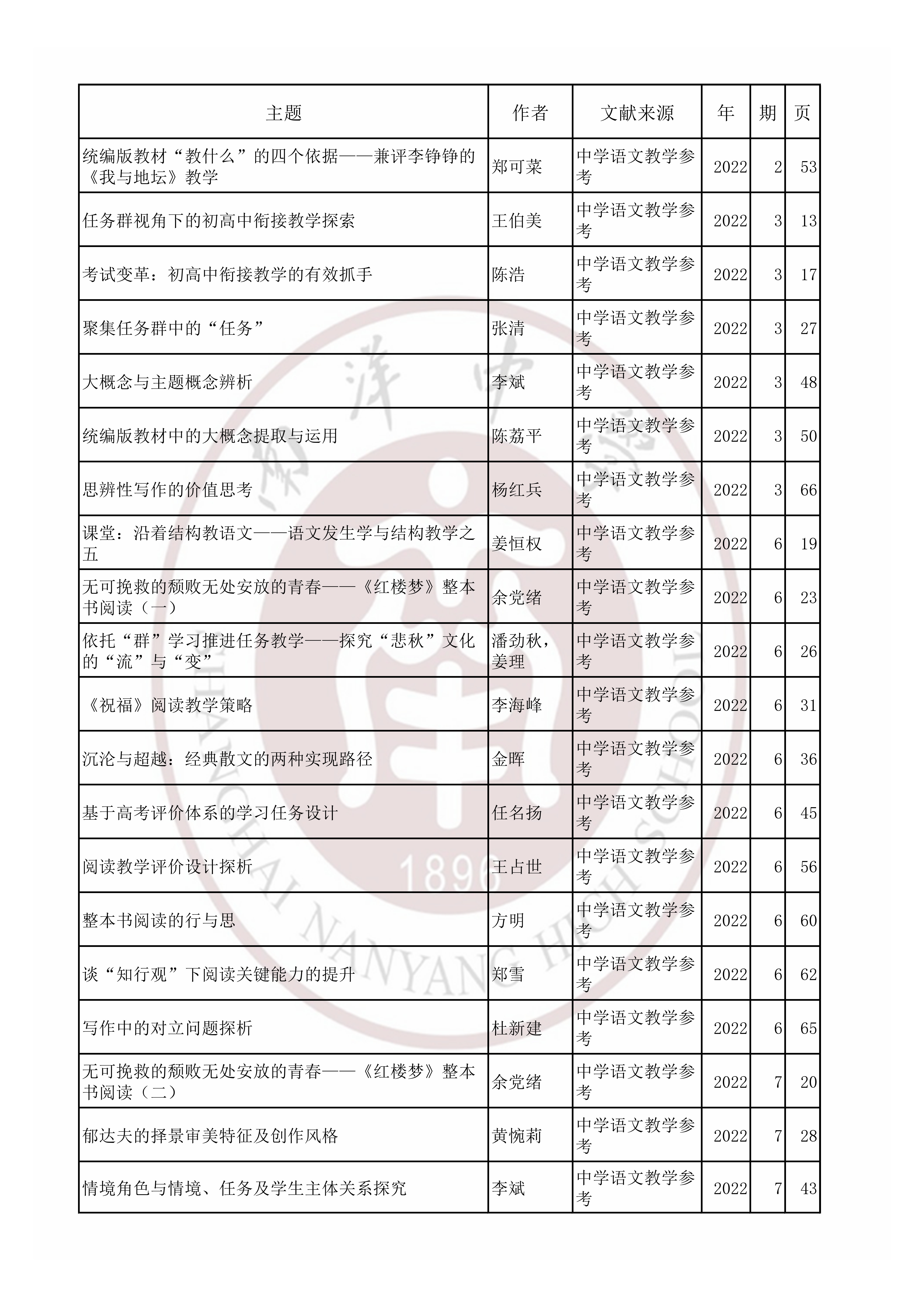 语文202207.jpg