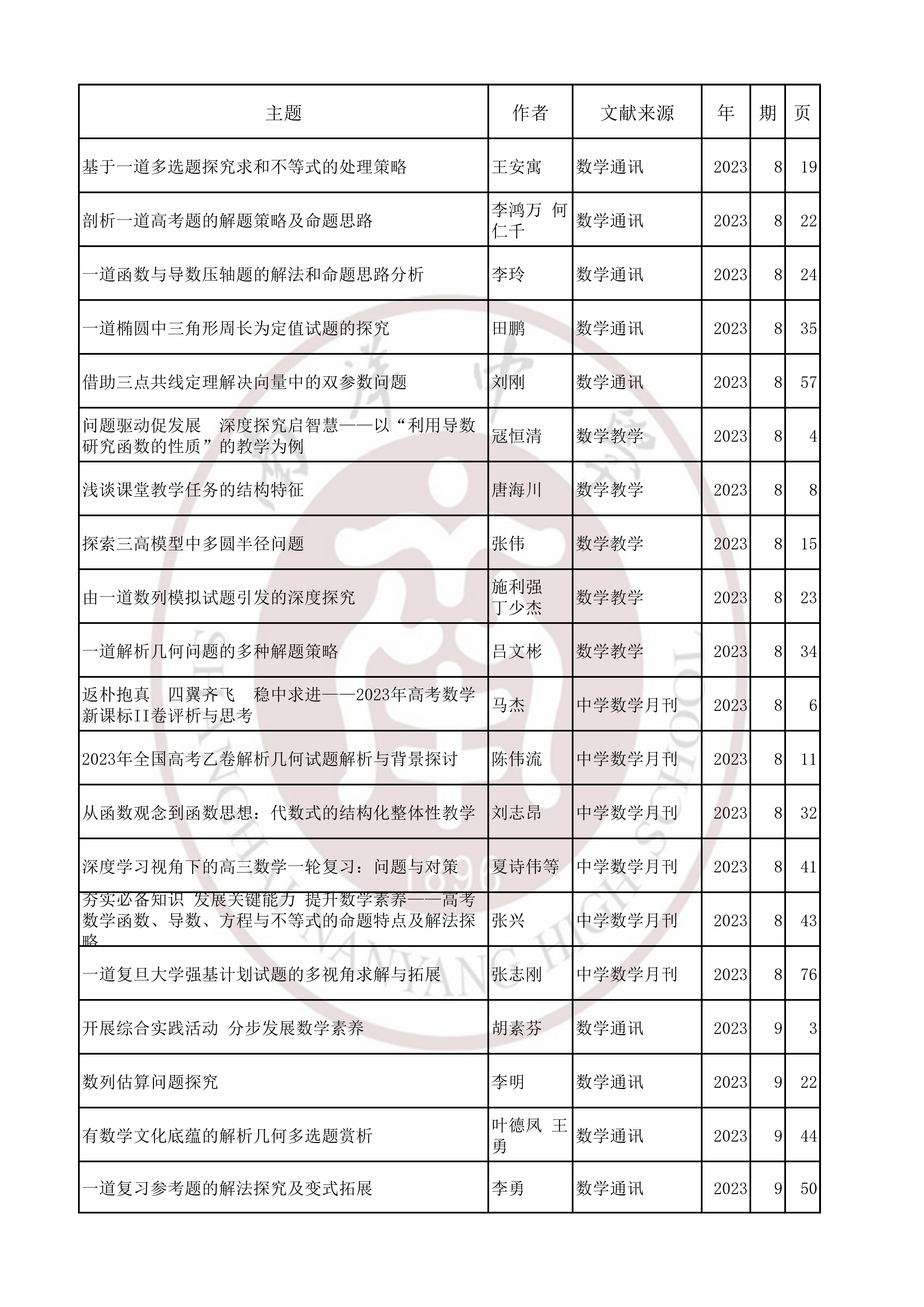 数学202309.jpg