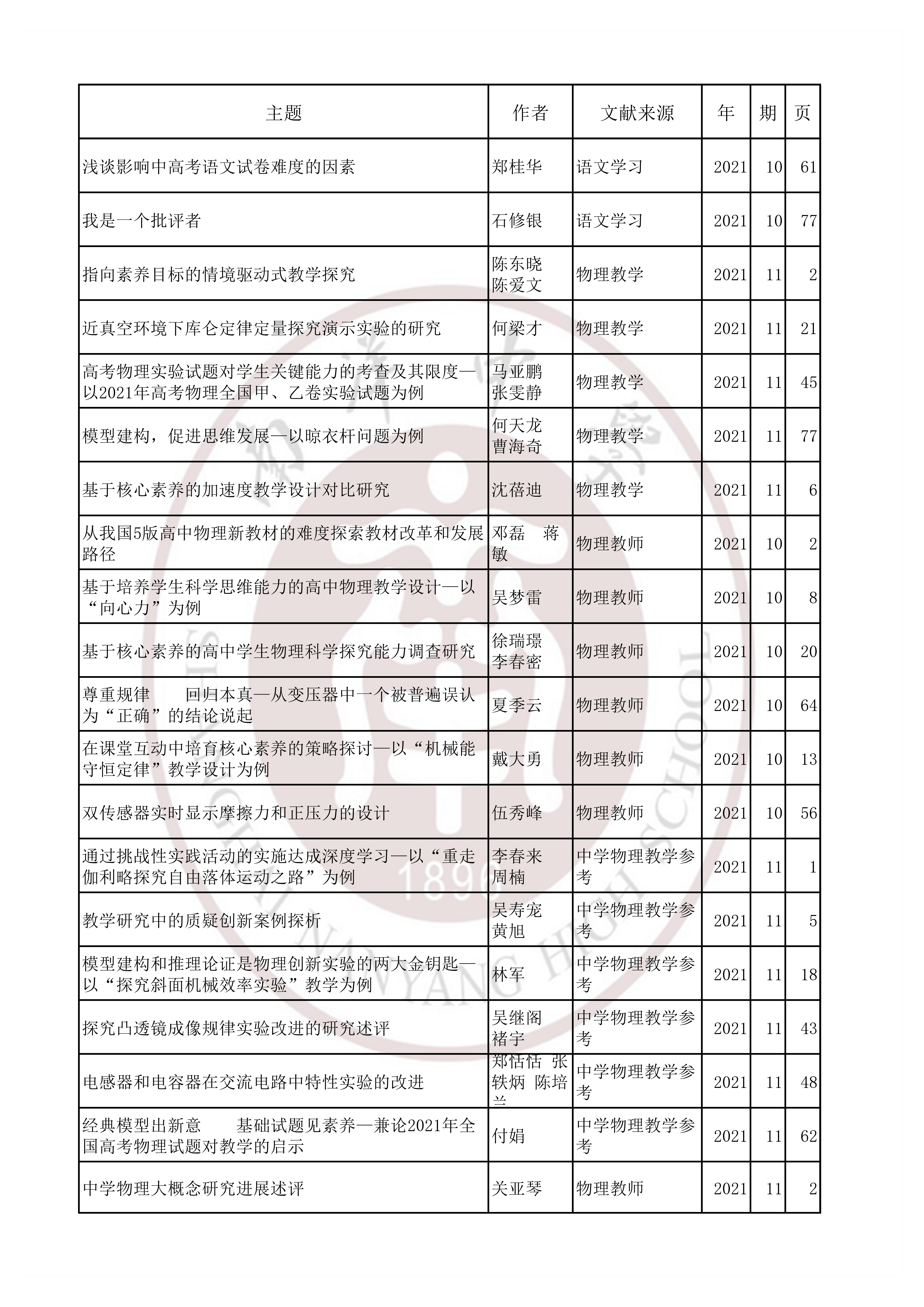 物理202109.jpg