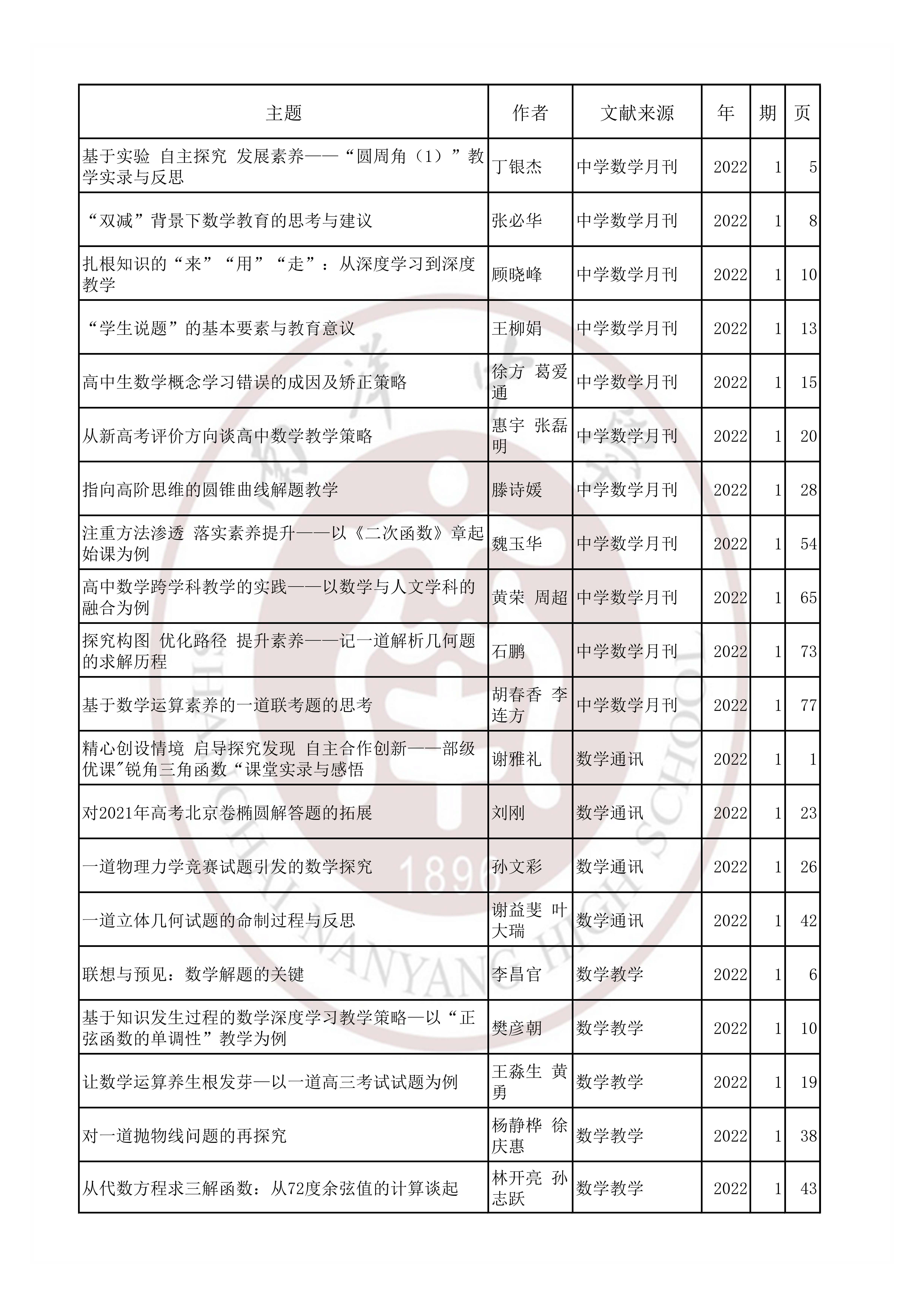 数学202201.jpg