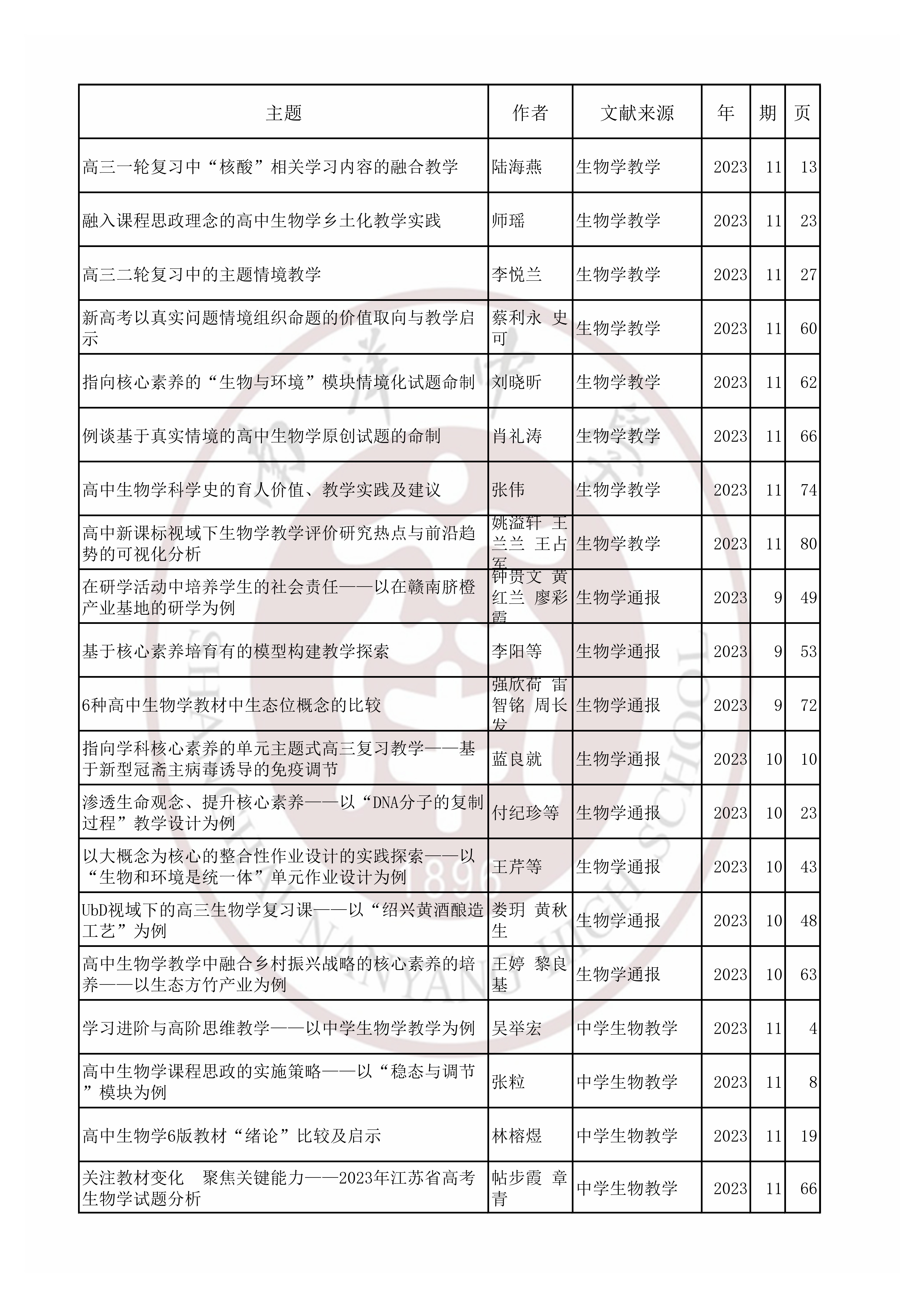 生物202309.jpg