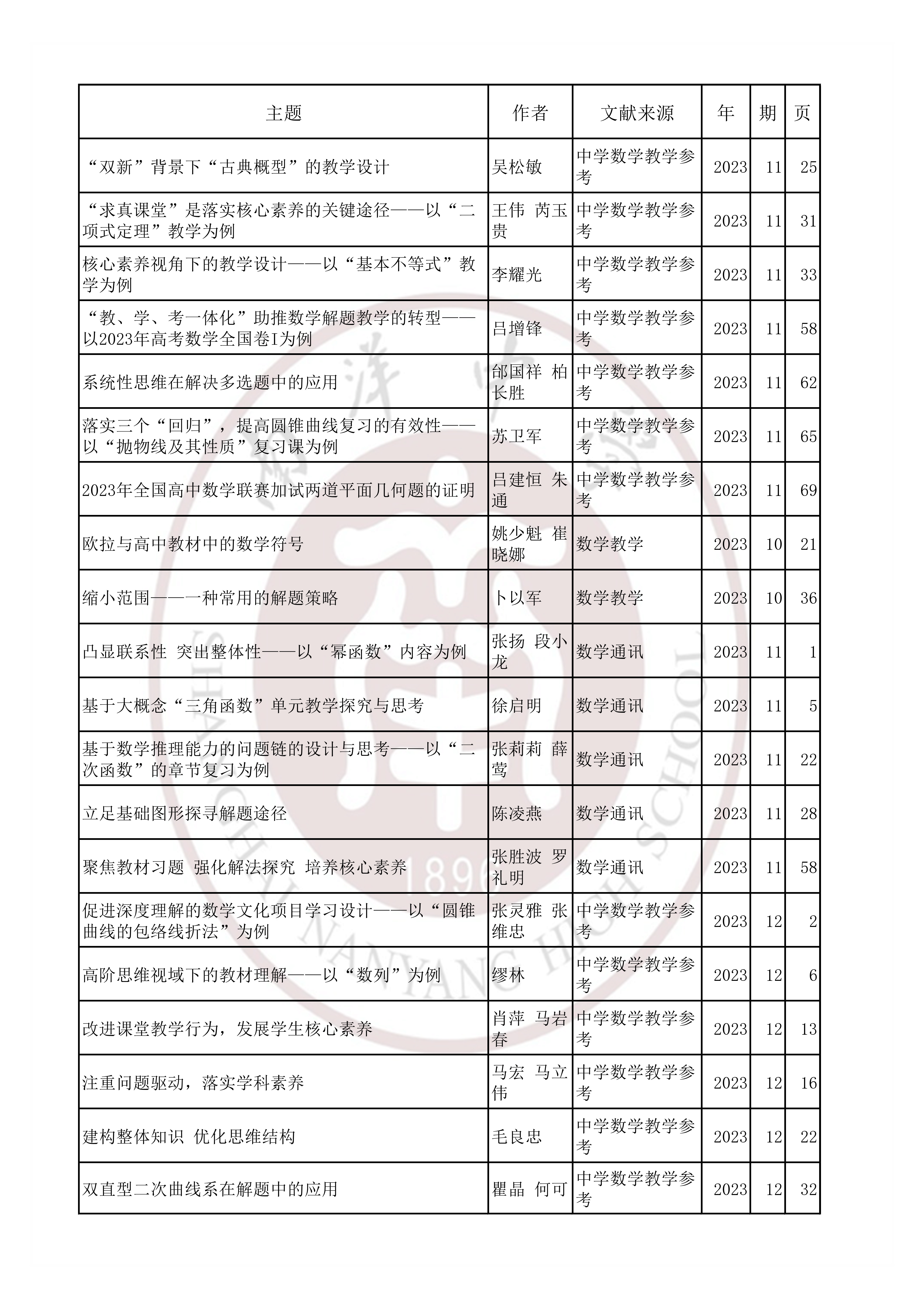 数学202312.jpg