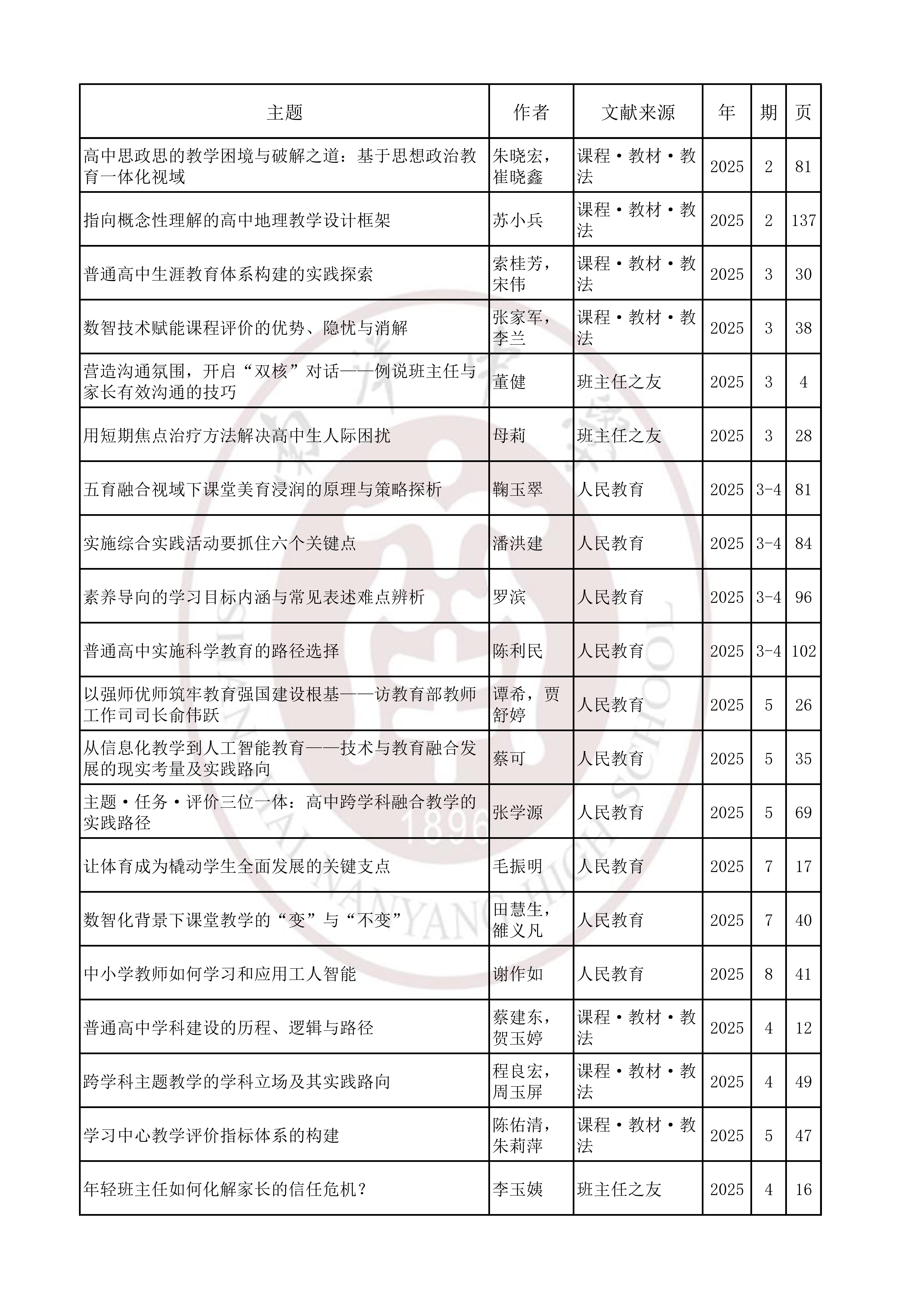 教育教学202502.jpg